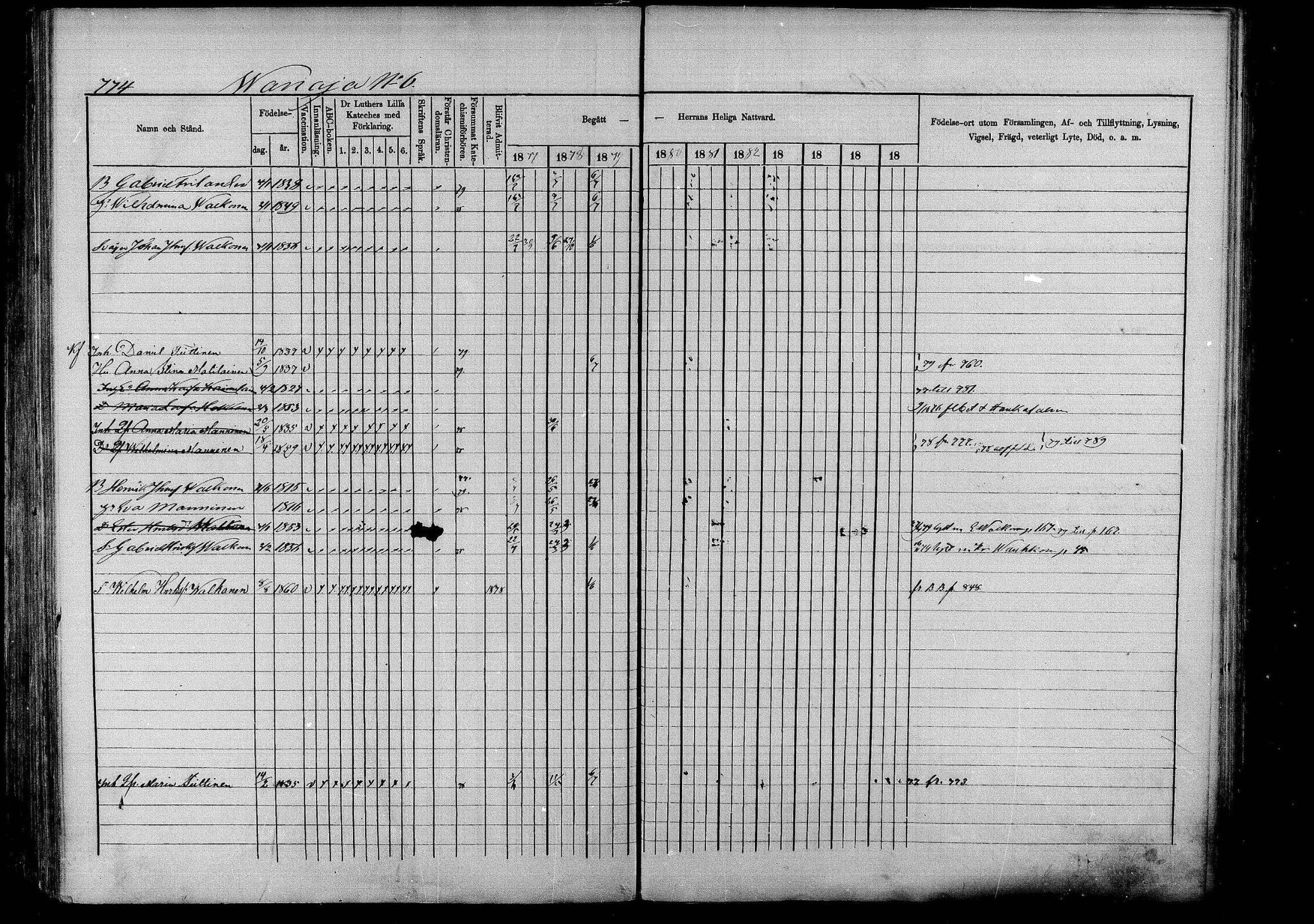 [ ../kirjat/Kirkonkirjat/pieksamaki/rippikirja_1877-1880_msrk_mko101-132/kuvat/778.jpg ]