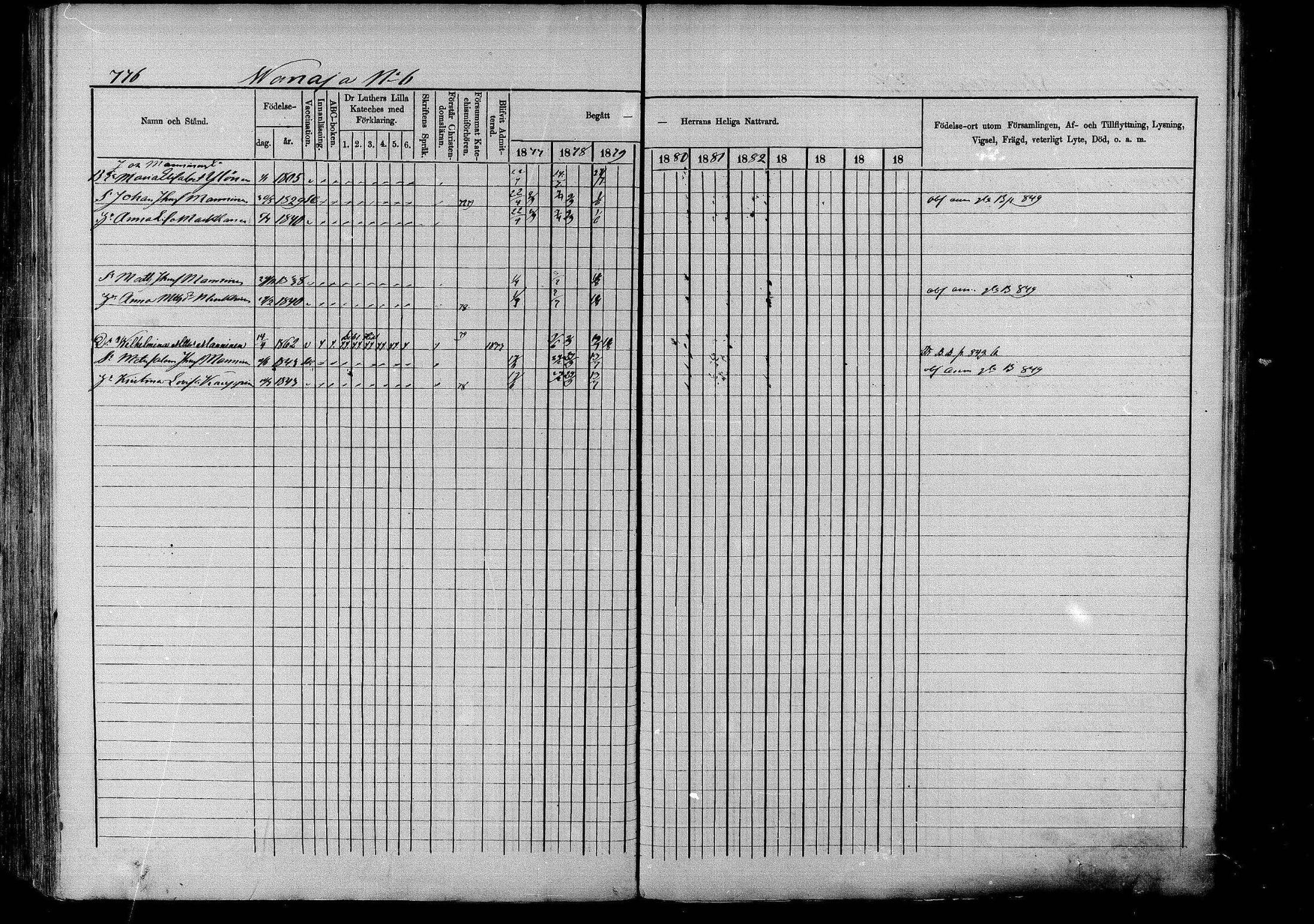 [ ../kirjat/Kirkonkirjat/pieksamaki/rippikirja_1877-1880_msrk_mko101-132/kuvat/780.jpg ]