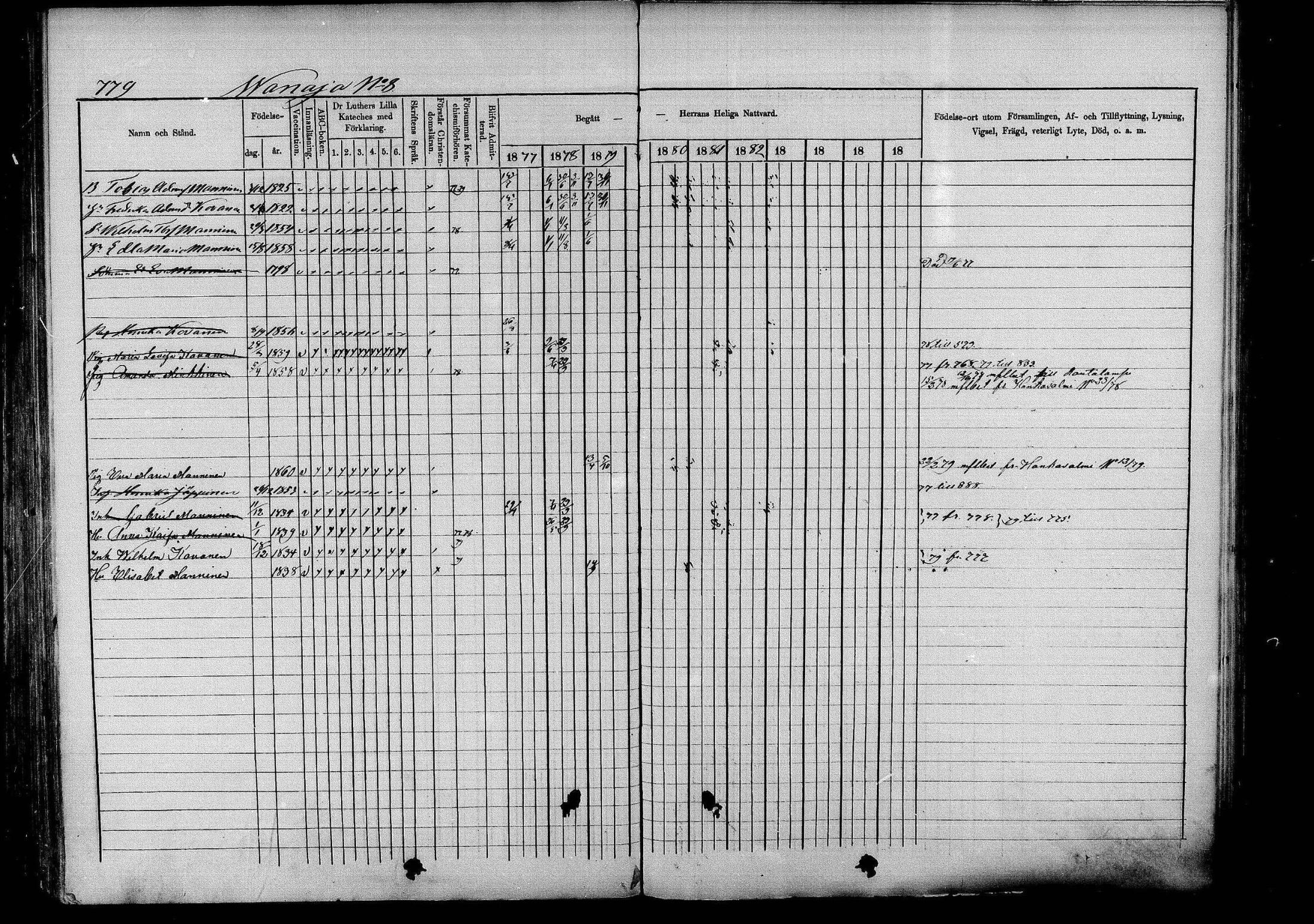 [ ../kirjat/Kirkonkirjat/pieksamaki/rippikirja_1877-1880_msrk_mko101-132/kuvat/783.jpg ]