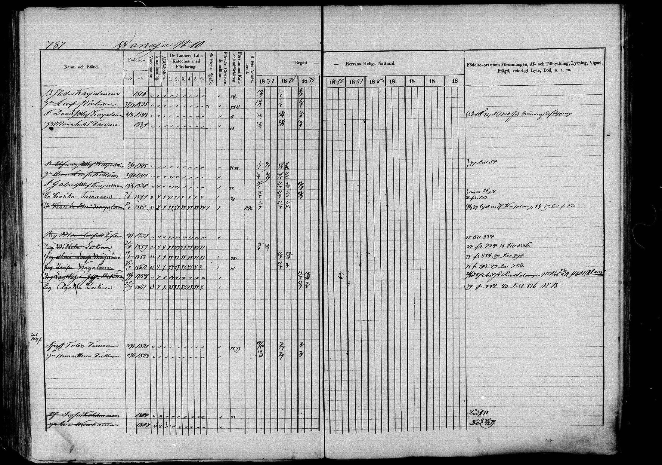 [ ../kirjat/Kirkonkirjat/pieksamaki/rippikirja_1877-1880_msrk_mko101-132/kuvat/791.jpg ]