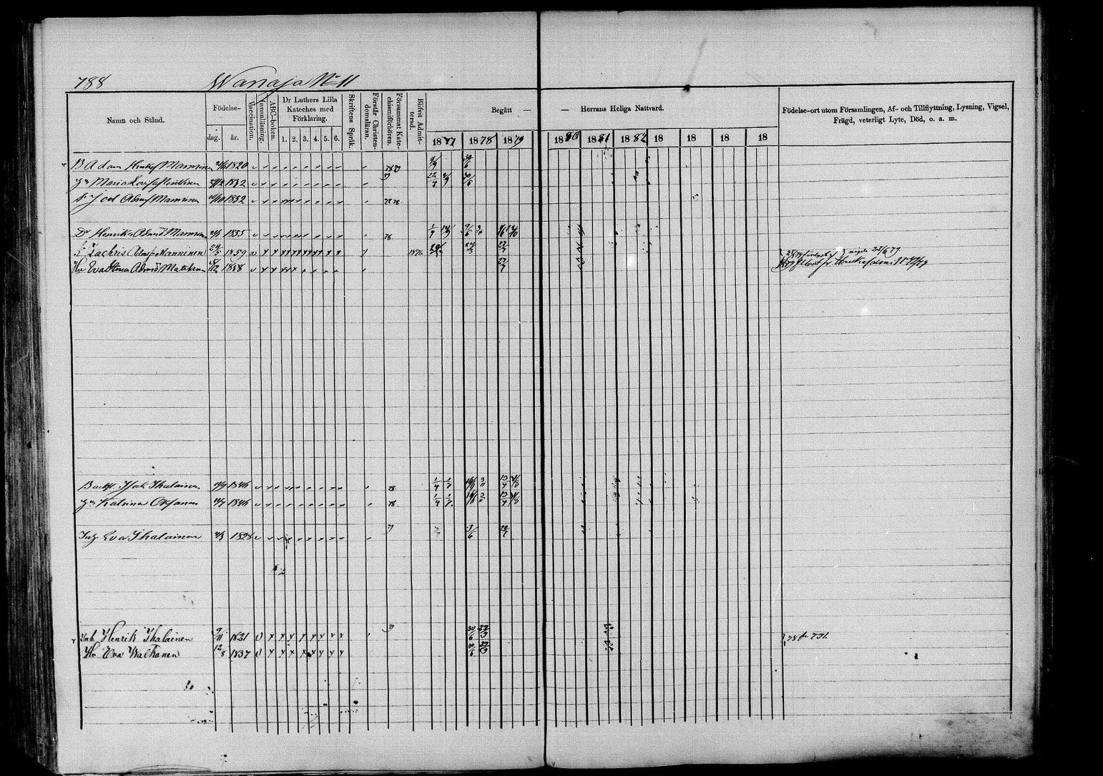 [ ../kirjat/Kirkonkirjat/pieksamaki/rippikirja_1877-1880_msrk_mko101-132/kuvat/792.jpg ]
