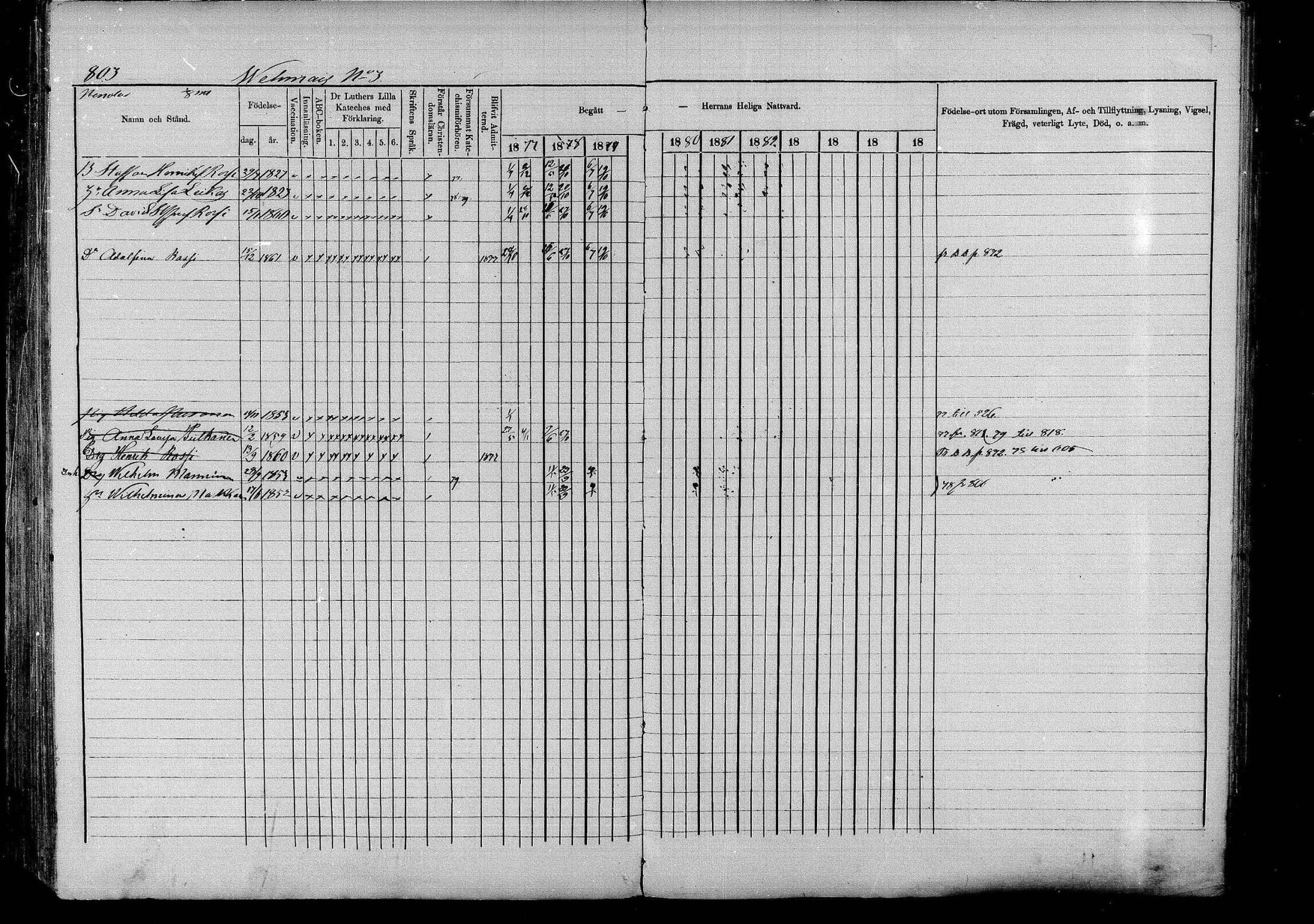 [ ../kirjat/Kirkonkirjat/pieksamaki/rippikirja_1877-1880_msrk_mko101-132/kuvat/807.jpg ]