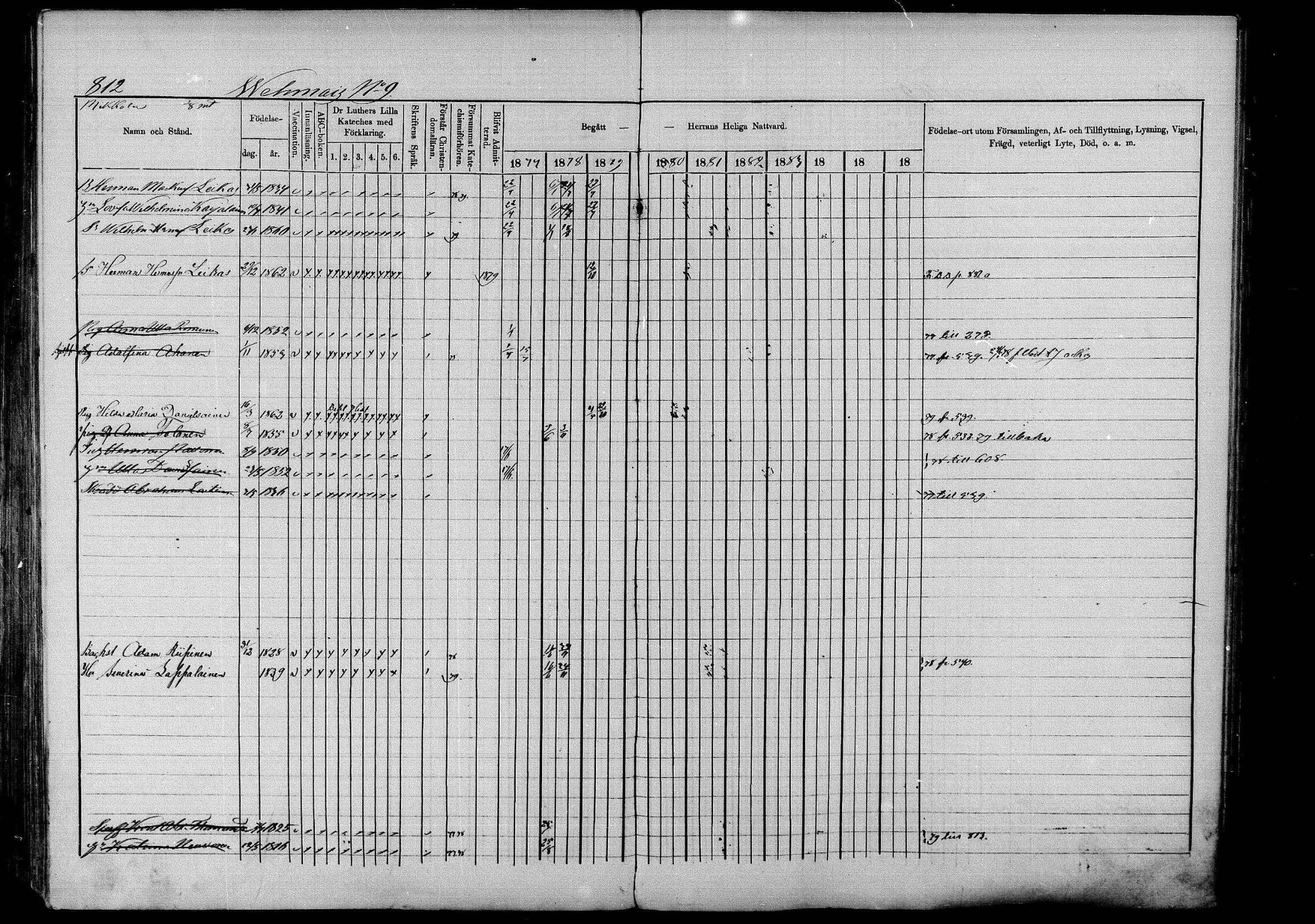 [ ../kirjat/Kirkonkirjat/pieksamaki/rippikirja_1877-1880_msrk_mko101-132/kuvat/816.jpg ]