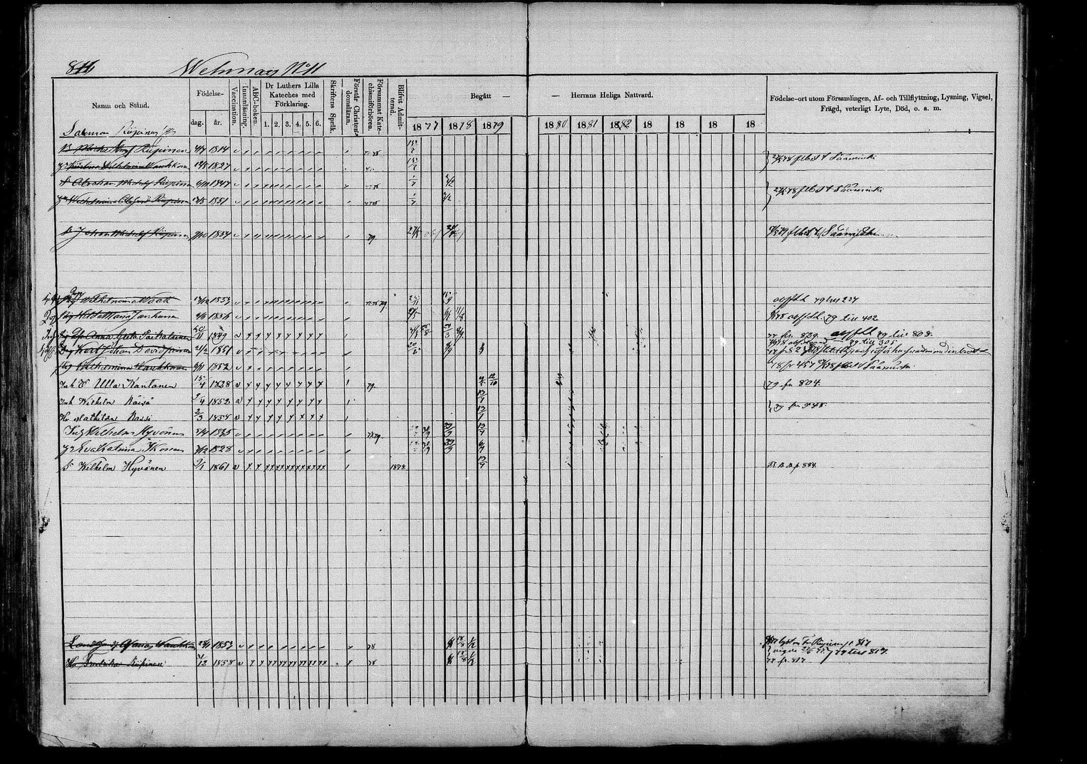 [ ../kirjat/Kirkonkirjat/pieksamaki/rippikirja_1877-1880_msrk_mko101-132/kuvat/820.jpg ]