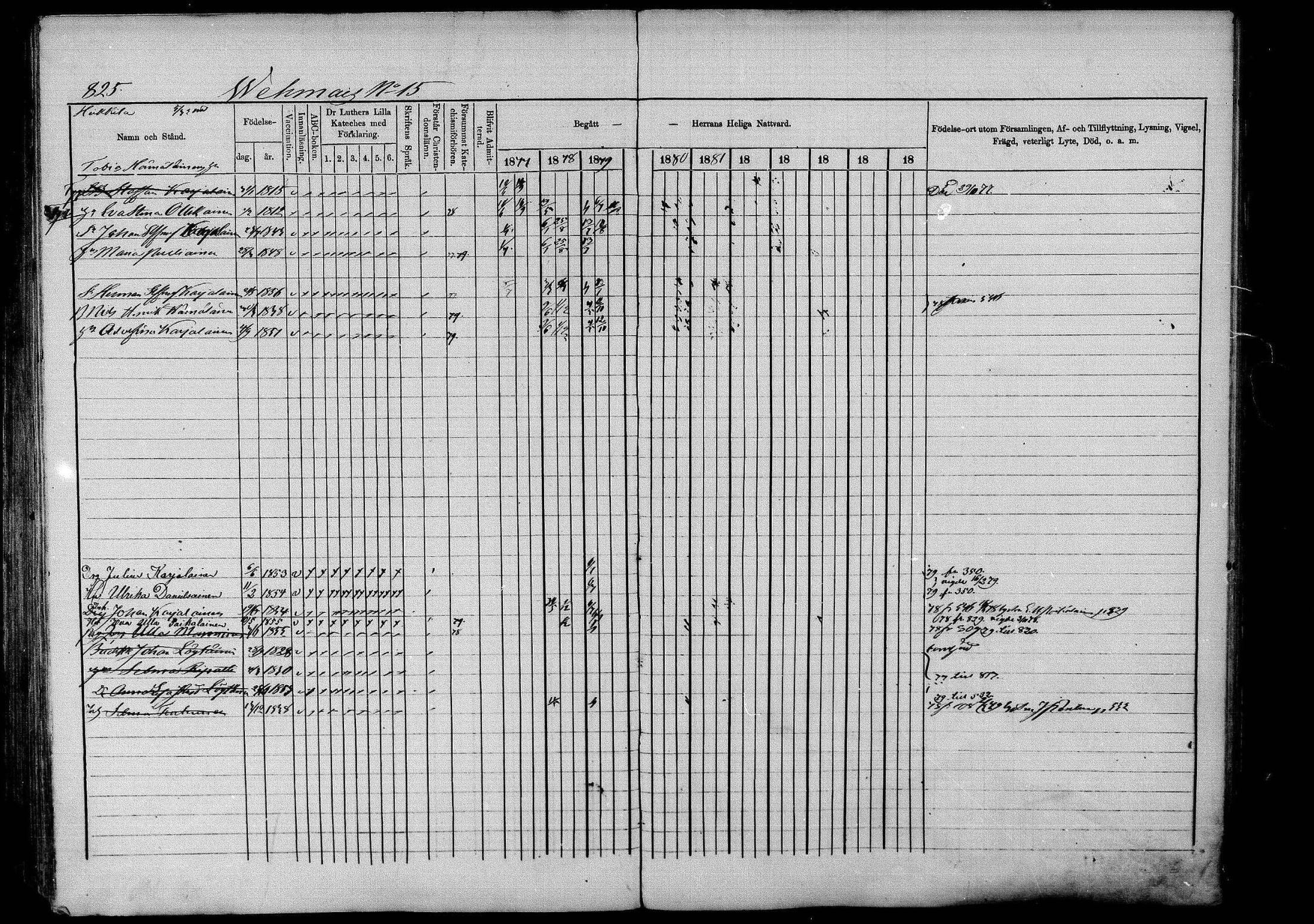 [ ../kirjat/Kirkonkirjat/pieksamaki/rippikirja_1877-1880_msrk_mko101-132/kuvat/829.jpg ]