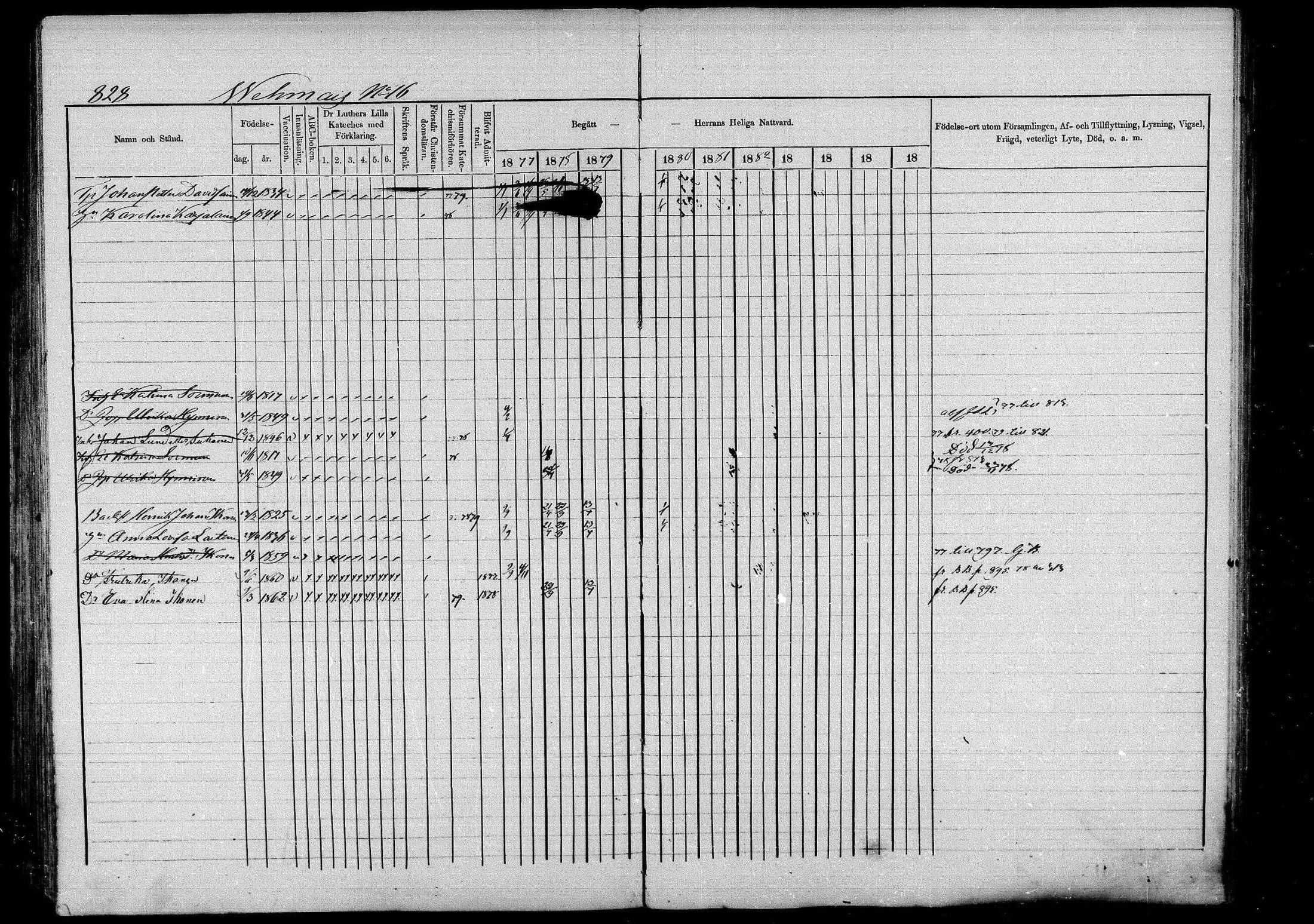 [ ../kirjat/Kirkonkirjat/pieksamaki/rippikirja_1877-1880_msrk_mko101-132/kuvat/832.jpg ]