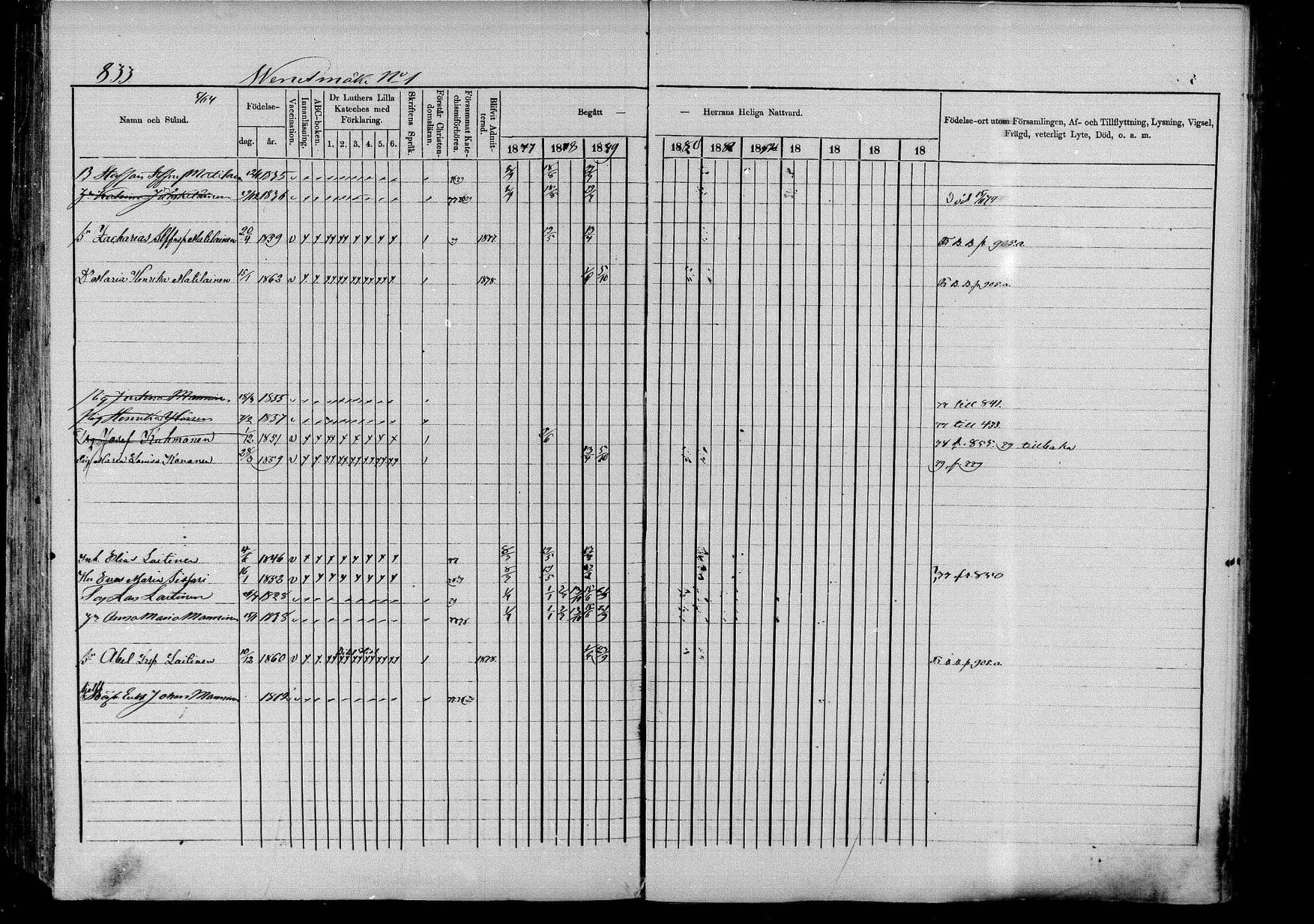 [ ../kirjat/Kirkonkirjat/pieksamaki/rippikirja_1877-1880_msrk_mko101-132/kuvat/837.jpg ]