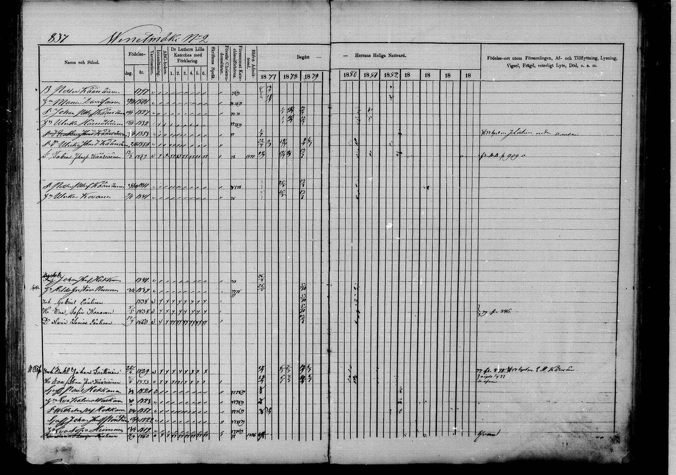 [ ../kirjat/Kirkonkirjat/pieksamaki/rippikirja_1877-1880_msrk_mko101-132/kuvat/841.jpg ]