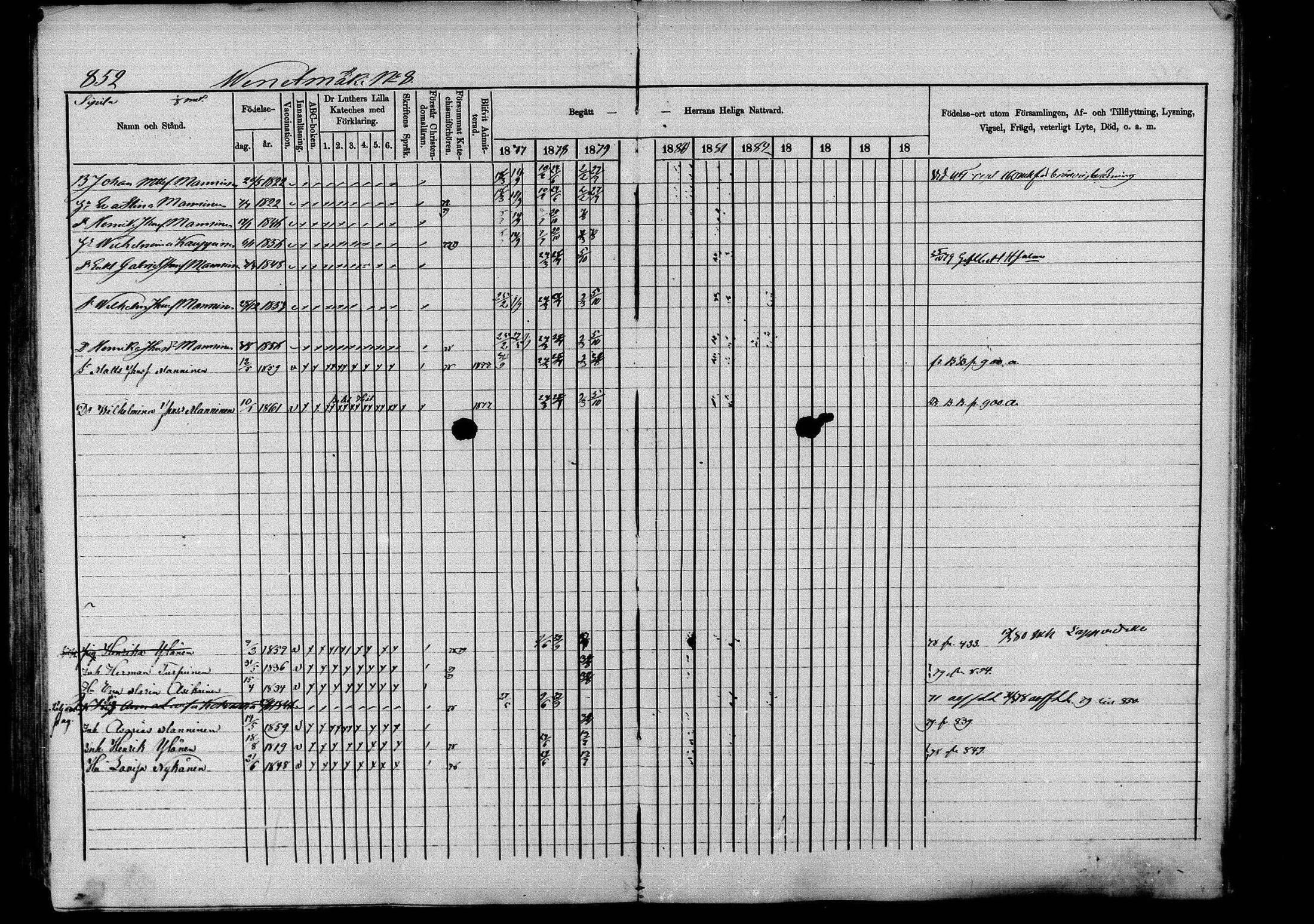 [ ../kirjat/Kirkonkirjat/pieksamaki/rippikirja_1877-1880_msrk_mko101-132/kuvat/856.jpg ]