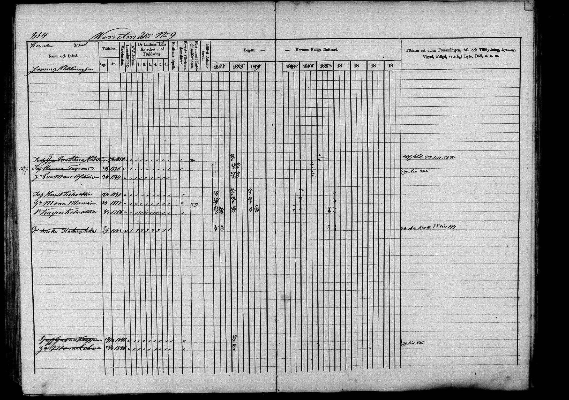 [ ../kirjat/Kirkonkirjat/pieksamaki/rippikirja_1877-1880_msrk_mko101-132/kuvat/858.jpg ]