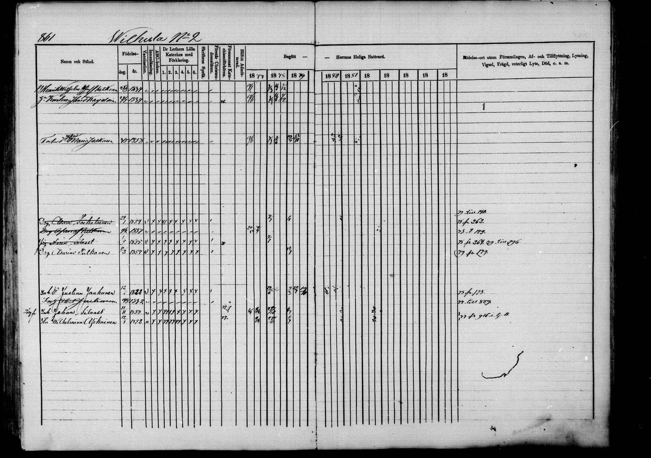 [ ../kirjat/Kirkonkirjat/pieksamaki/rippikirja_1877-1880_msrk_mko101-132/kuvat/865.jpg ]