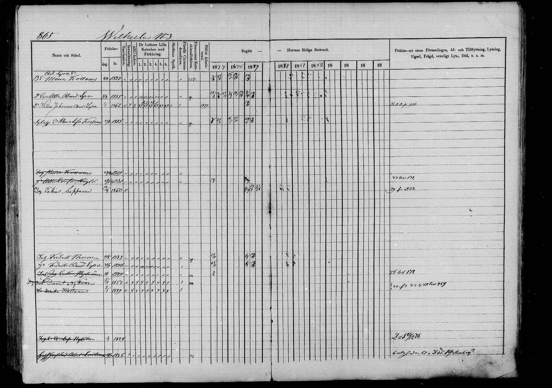 [ ../kirjat/Kirkonkirjat/pieksamaki/rippikirja_1877-1880_msrk_mko101-132/kuvat/869.jpg ]