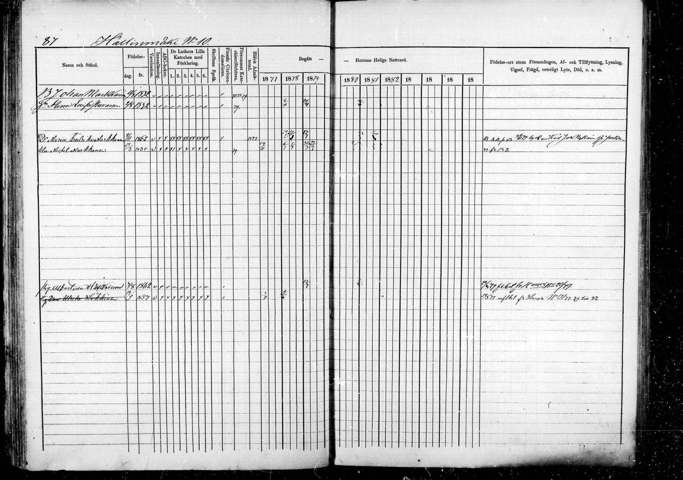 [ ../kirjat/Kirkonkirjat/pieksamaki/rippikirja_1877-1880_msrk_mko101-132/kuvat/87.jpg ]