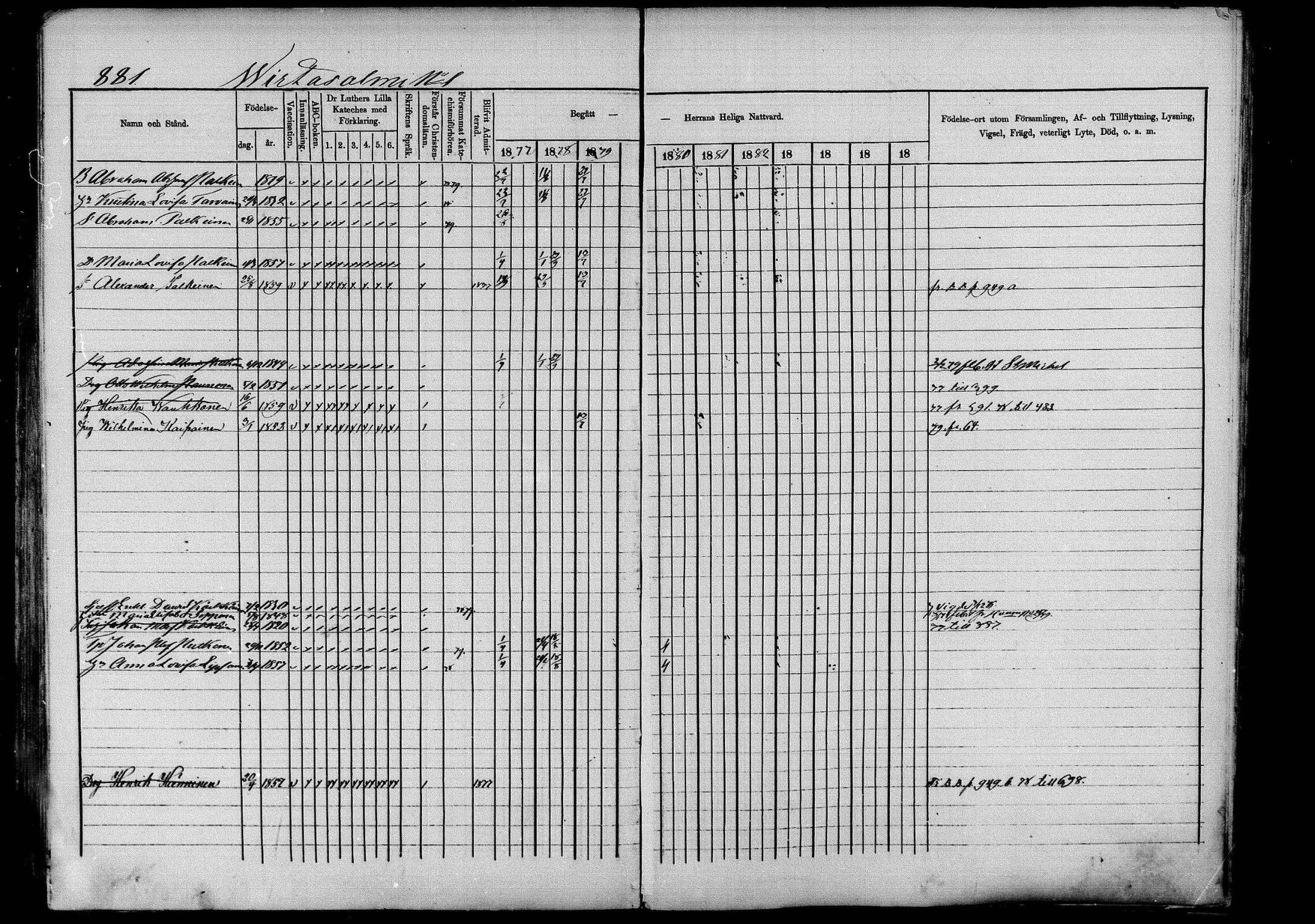 [ ../kirjat/Kirkonkirjat/pieksamaki/rippikirja_1877-1880_msrk_mko101-132/kuvat/885.jpg ]