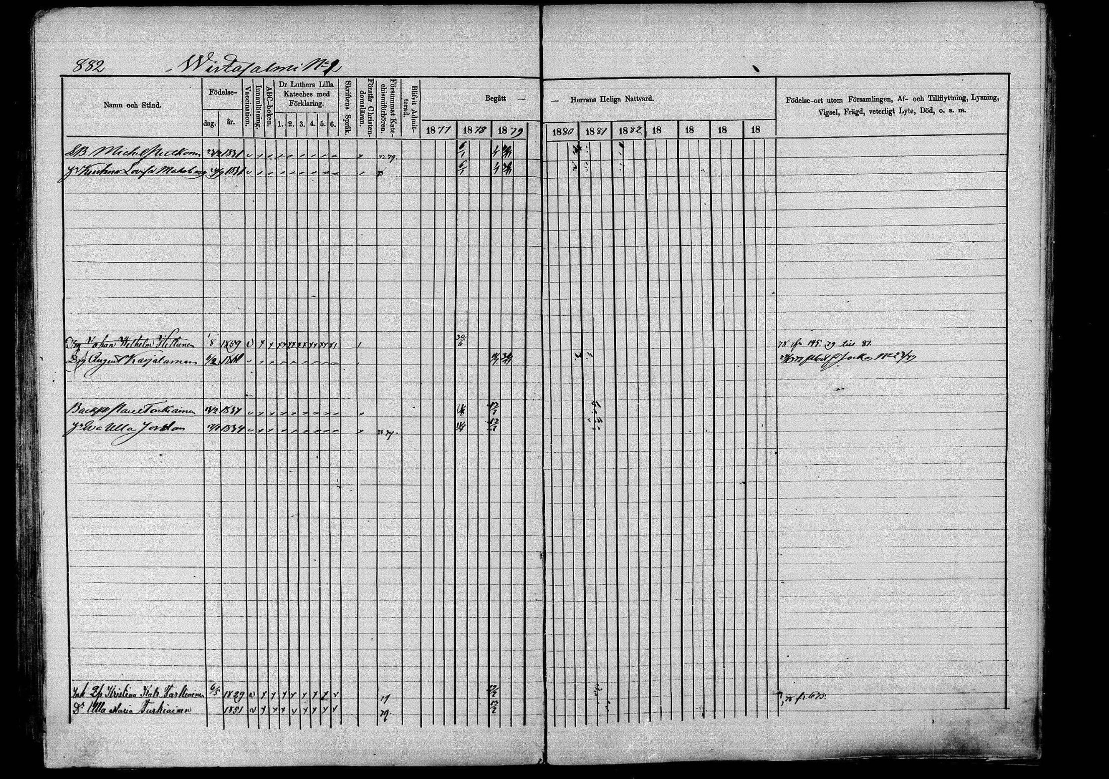 [ ../kirjat/Kirkonkirjat/pieksamaki/rippikirja_1877-1880_msrk_mko101-132/kuvat/886.jpg ]