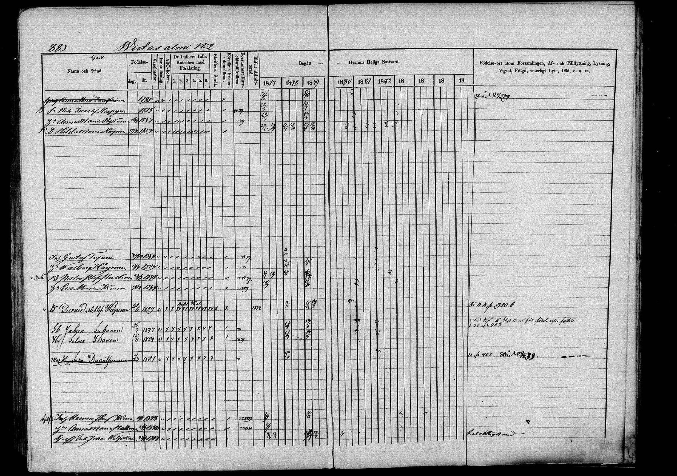 [ ../kirjat/Kirkonkirjat/pieksamaki/rippikirja_1877-1880_msrk_mko101-132/kuvat/887.jpg ]