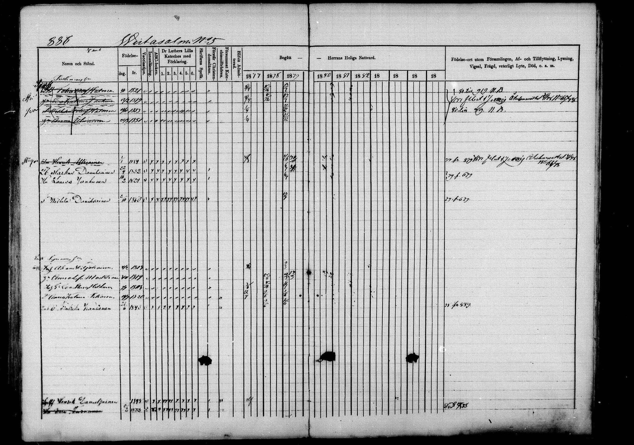 [ ../kirjat/Kirkonkirjat/pieksamaki/rippikirja_1877-1880_msrk_mko101-132/kuvat/890.jpg ]