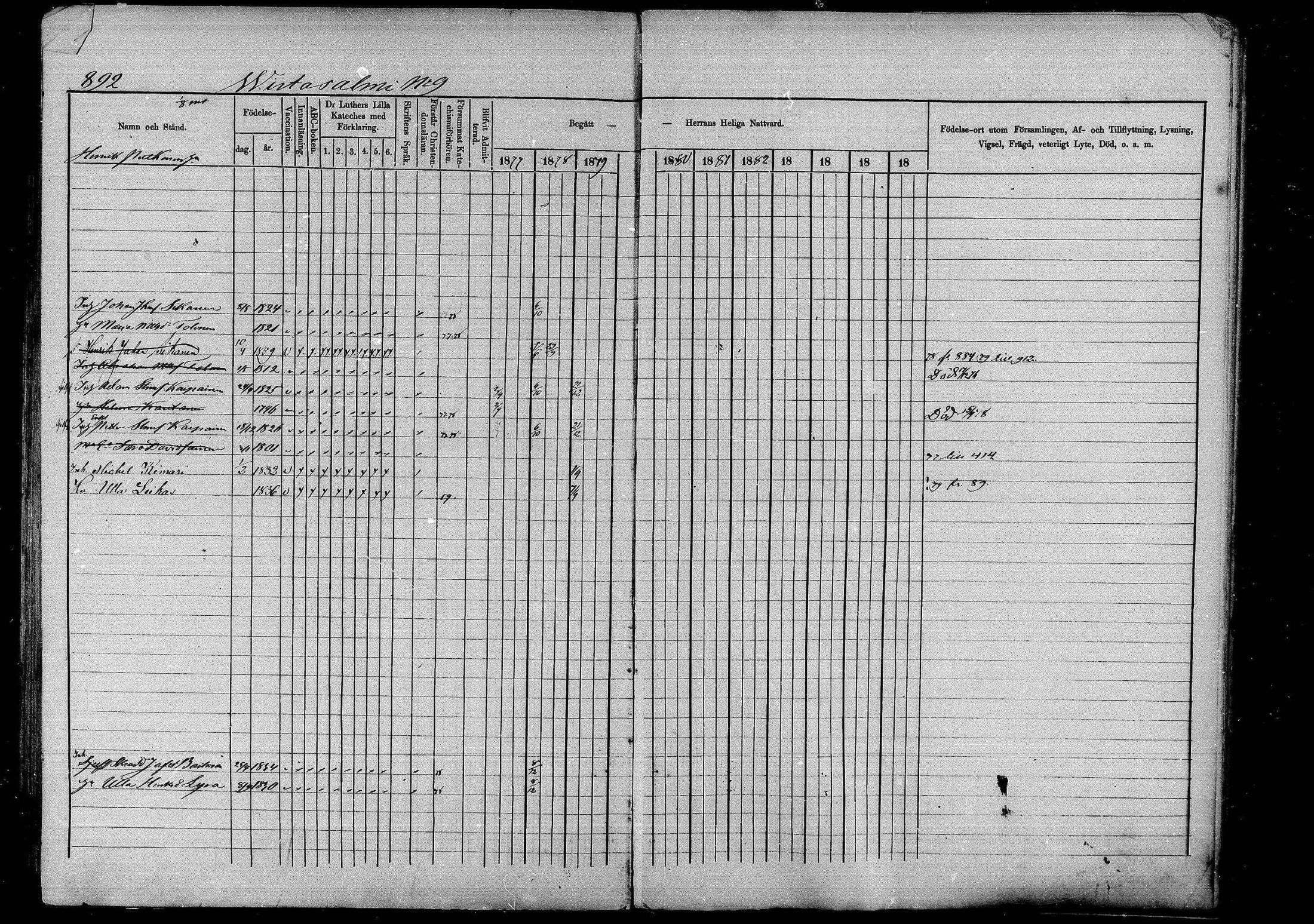[ ../kirjat/Kirkonkirjat/pieksamaki/rippikirja_1877-1880_msrk_mko101-132/kuvat/896.jpg ]