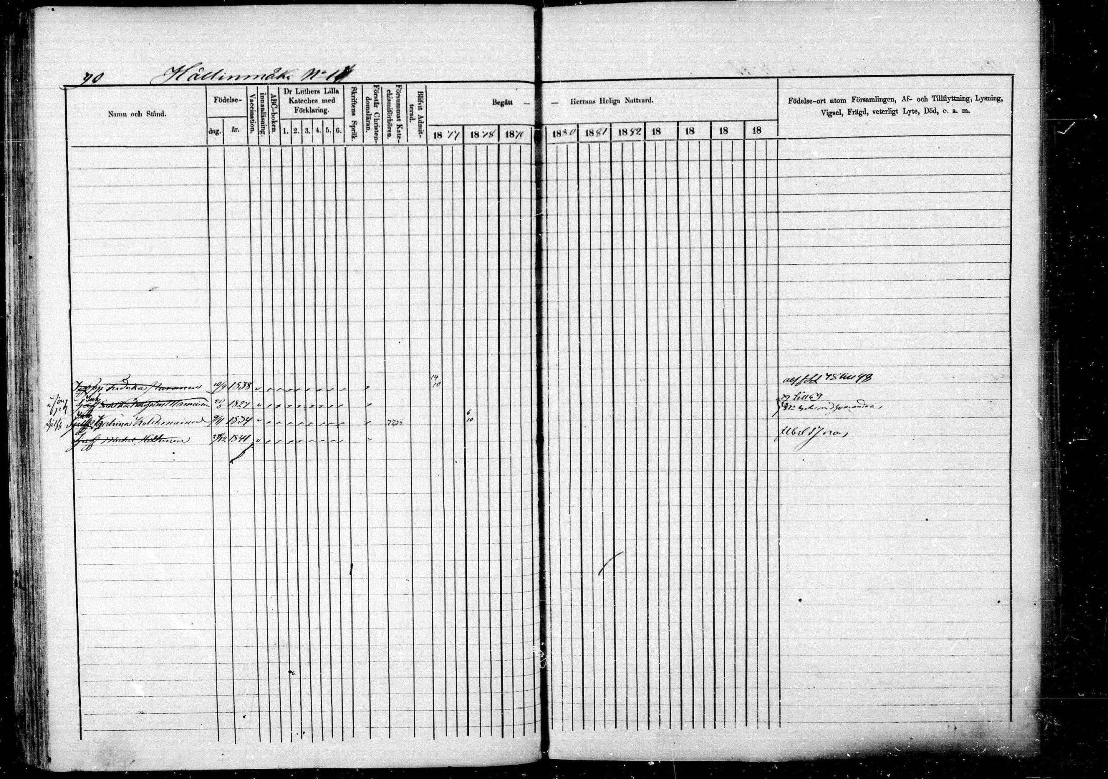 [ ../kirjat/Kirkonkirjat/pieksamaki/rippikirja_1877-1880_msrk_mko101-132/kuvat/90.jpg ]