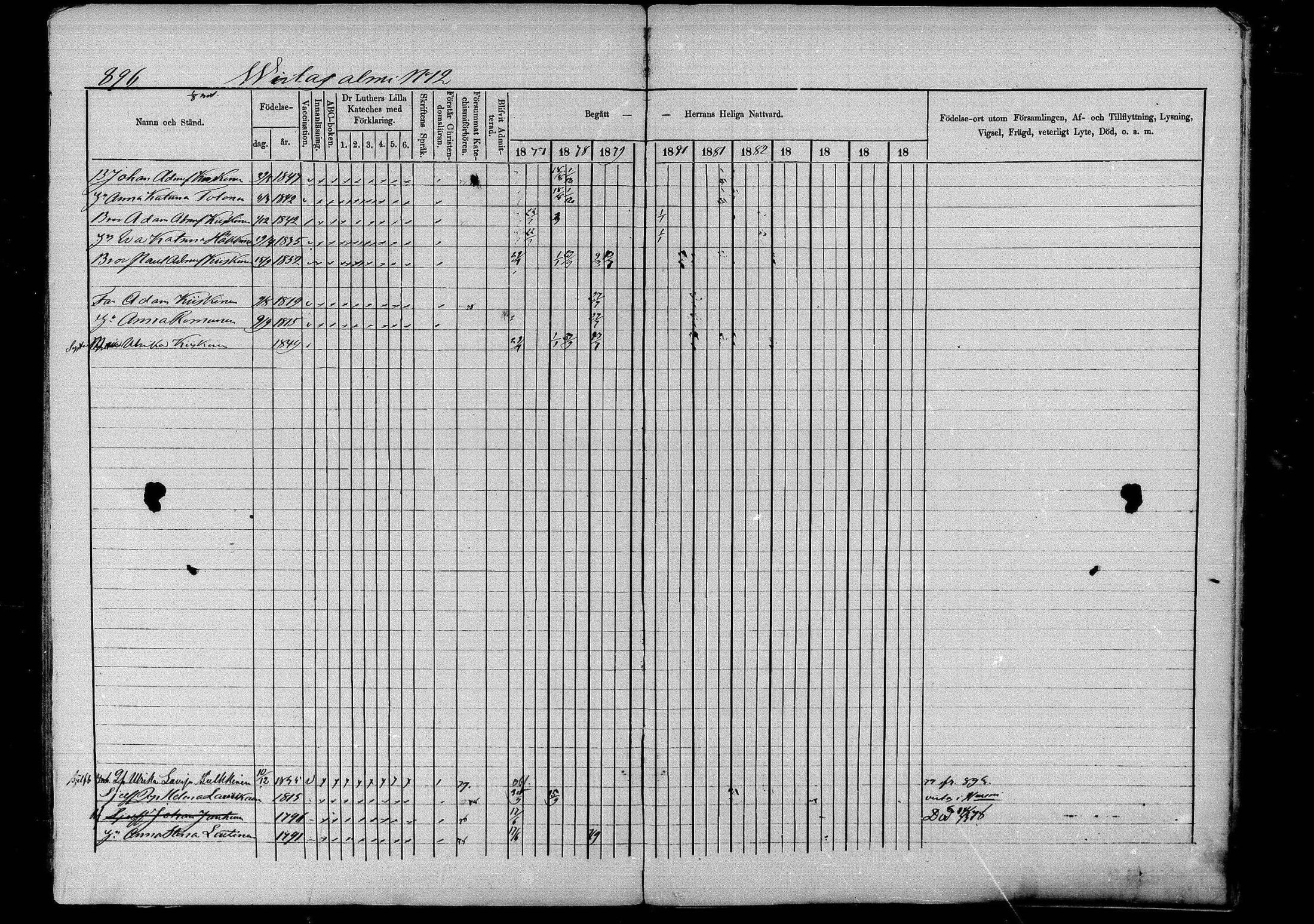 [ ../kirjat/Kirkonkirjat/pieksamaki/rippikirja_1877-1880_msrk_mko101-132/kuvat/900.jpg ]