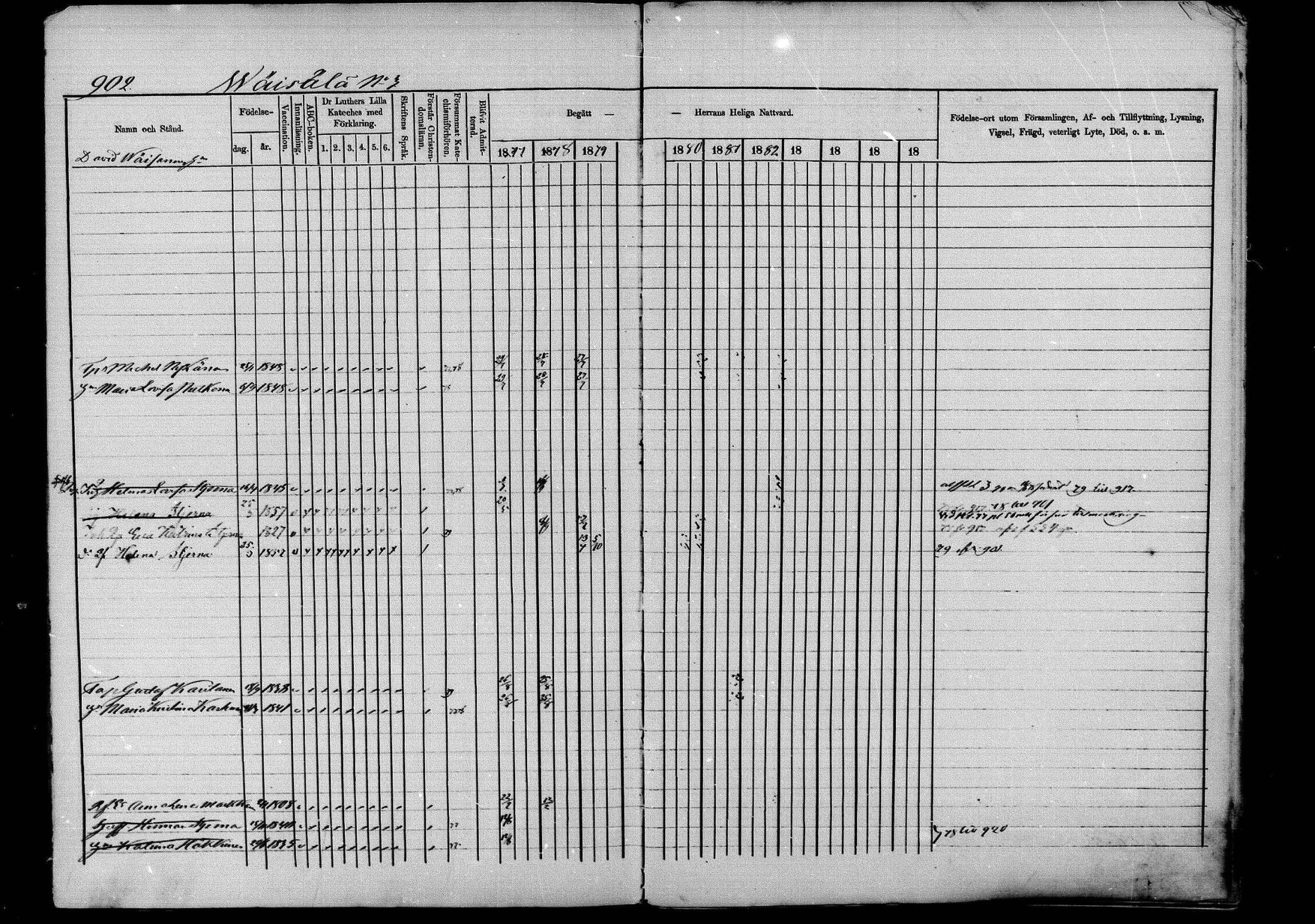 [ ../kirjat/Kirkonkirjat/pieksamaki/rippikirja_1877-1880_msrk_mko101-132/kuvat/906.jpg ]