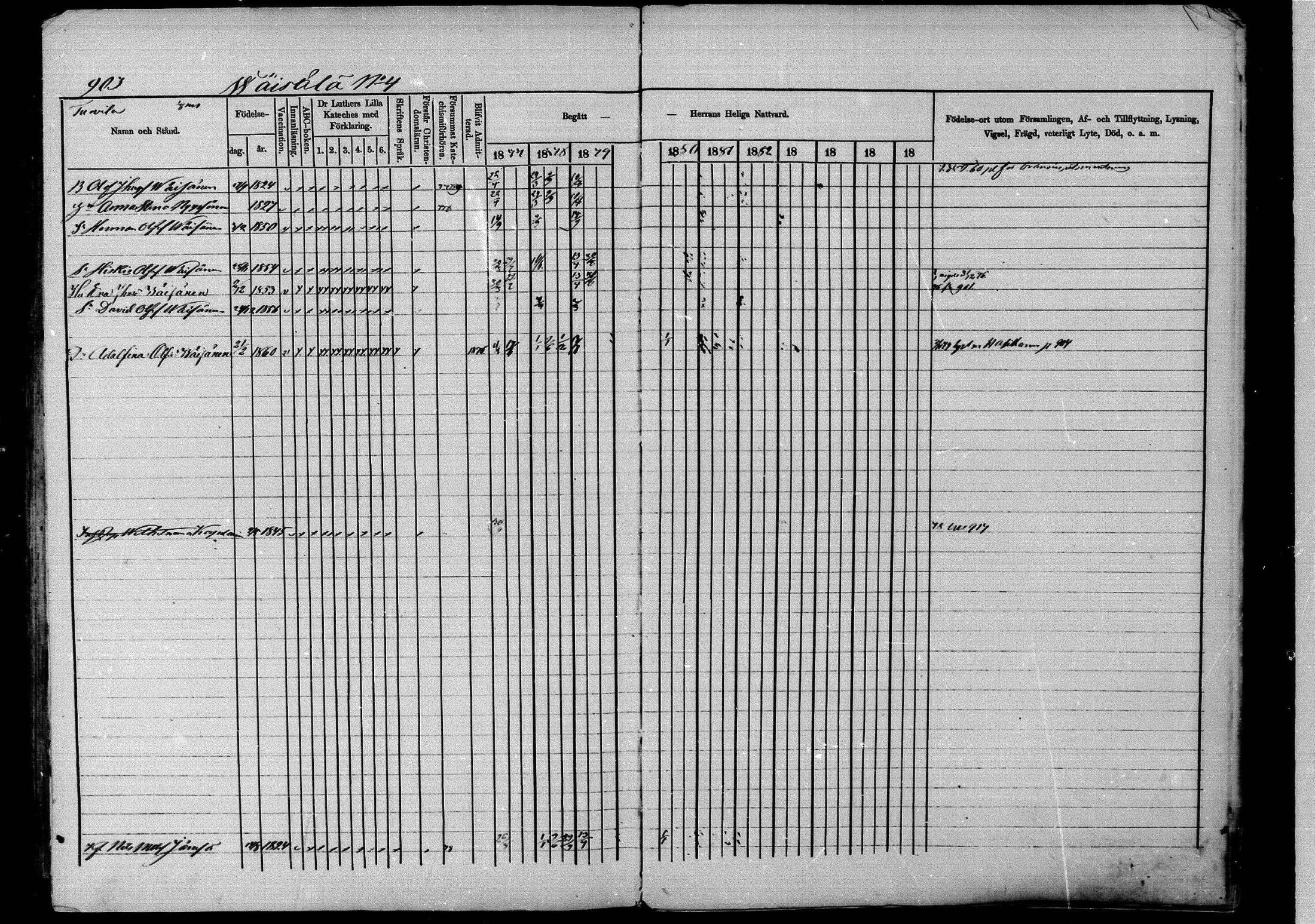 [ ../kirjat/Kirkonkirjat/pieksamaki/rippikirja_1877-1880_msrk_mko101-132/kuvat/907.jpg ]