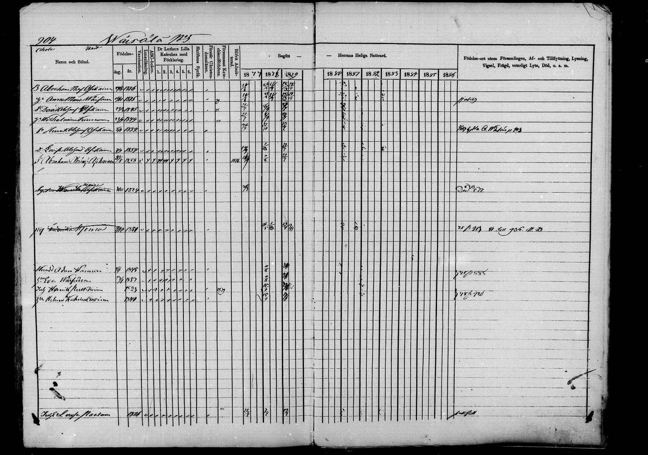 [ ../kirjat/Kirkonkirjat/pieksamaki/rippikirja_1877-1880_msrk_mko101-132/kuvat/908.jpg ]