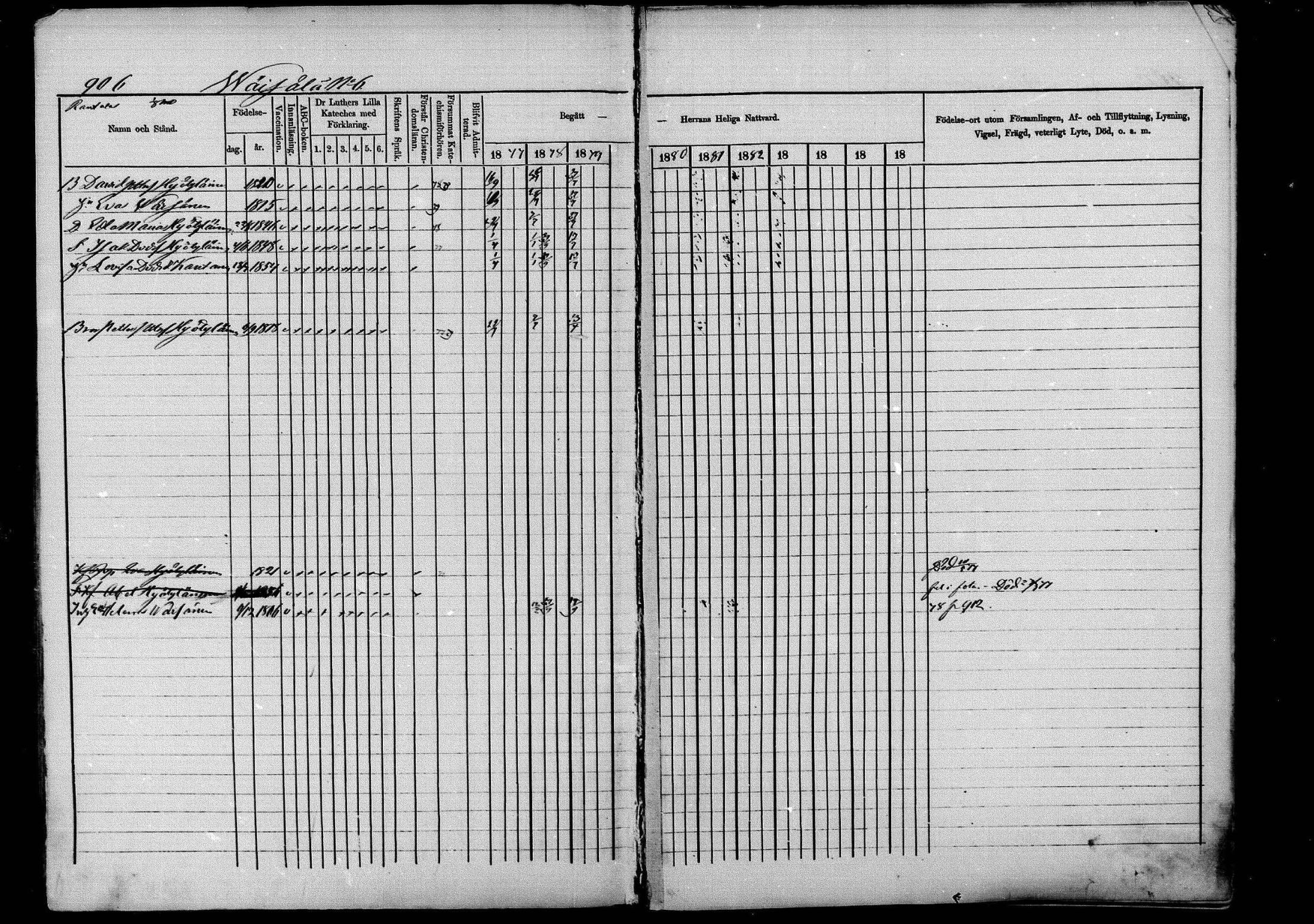 [ ../kirjat/Kirkonkirjat/pieksamaki/rippikirja_1877-1880_msrk_mko101-132/kuvat/910.jpg ]