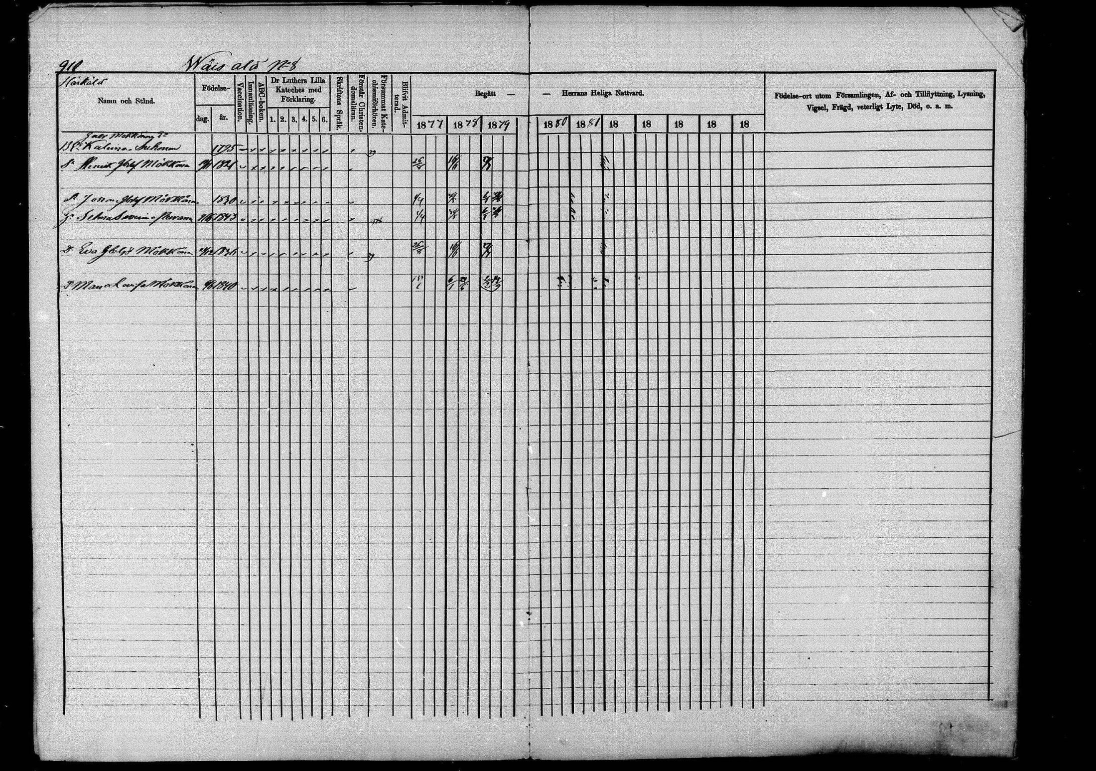 [ ../kirjat/Kirkonkirjat/pieksamaki/rippikirja_1877-1880_msrk_mko101-132/kuvat/914.jpg ]
