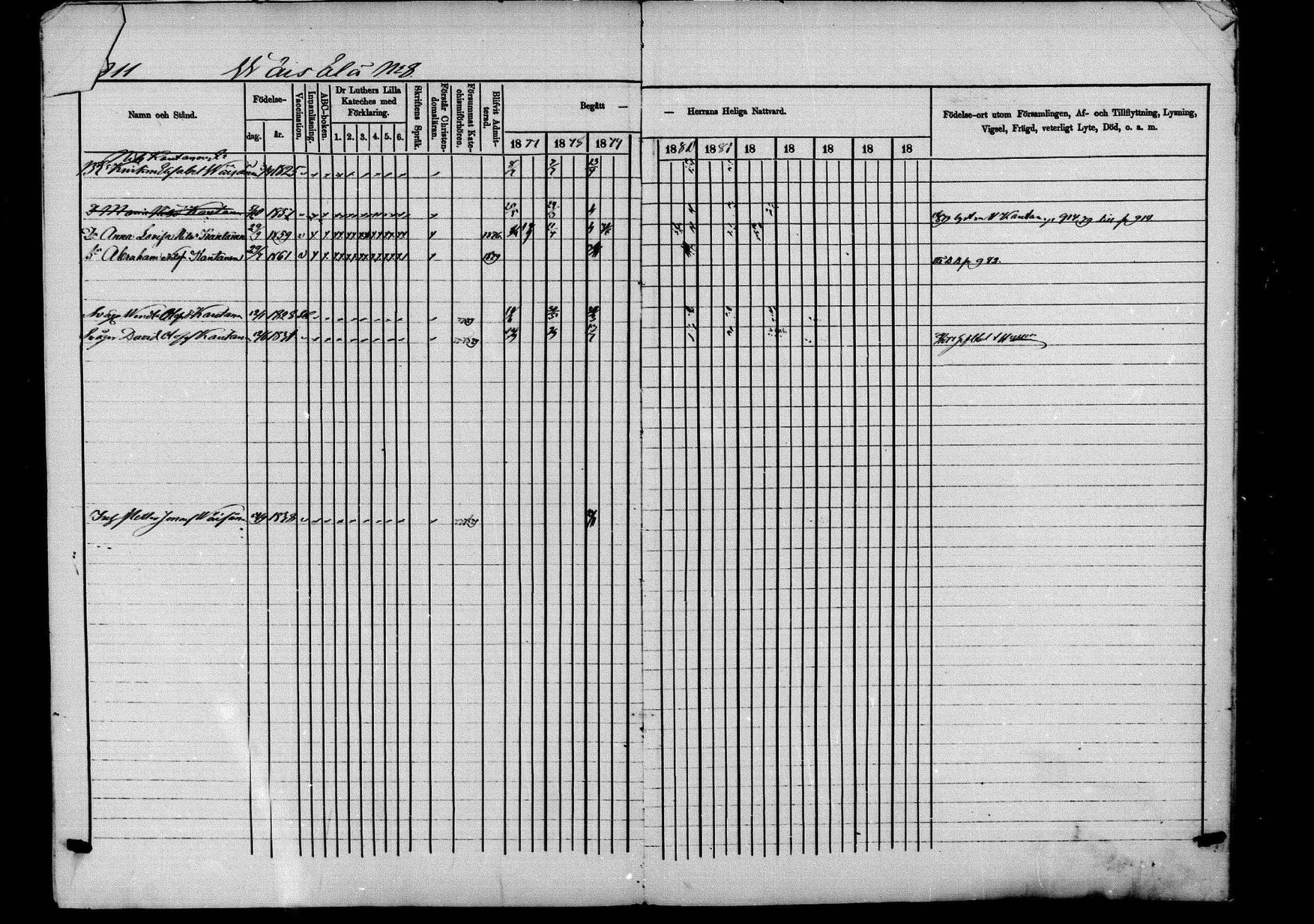 [ ../kirjat/Kirkonkirjat/pieksamaki/rippikirja_1877-1880_msrk_mko101-132/kuvat/915.jpg ]