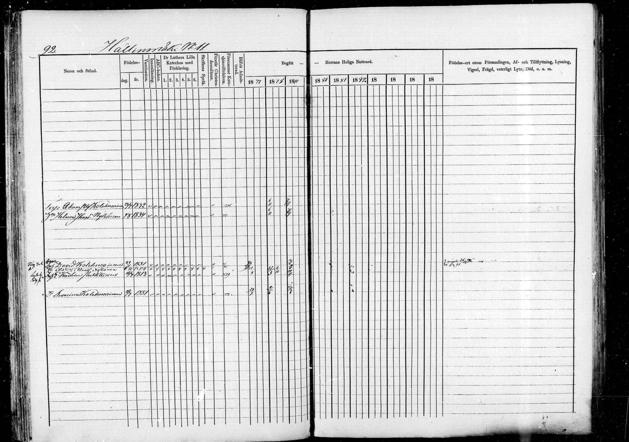 [ ../kirjat/Kirkonkirjat/pieksamaki/rippikirja_1877-1880_msrk_mko101-132/kuvat/92.jpg ]