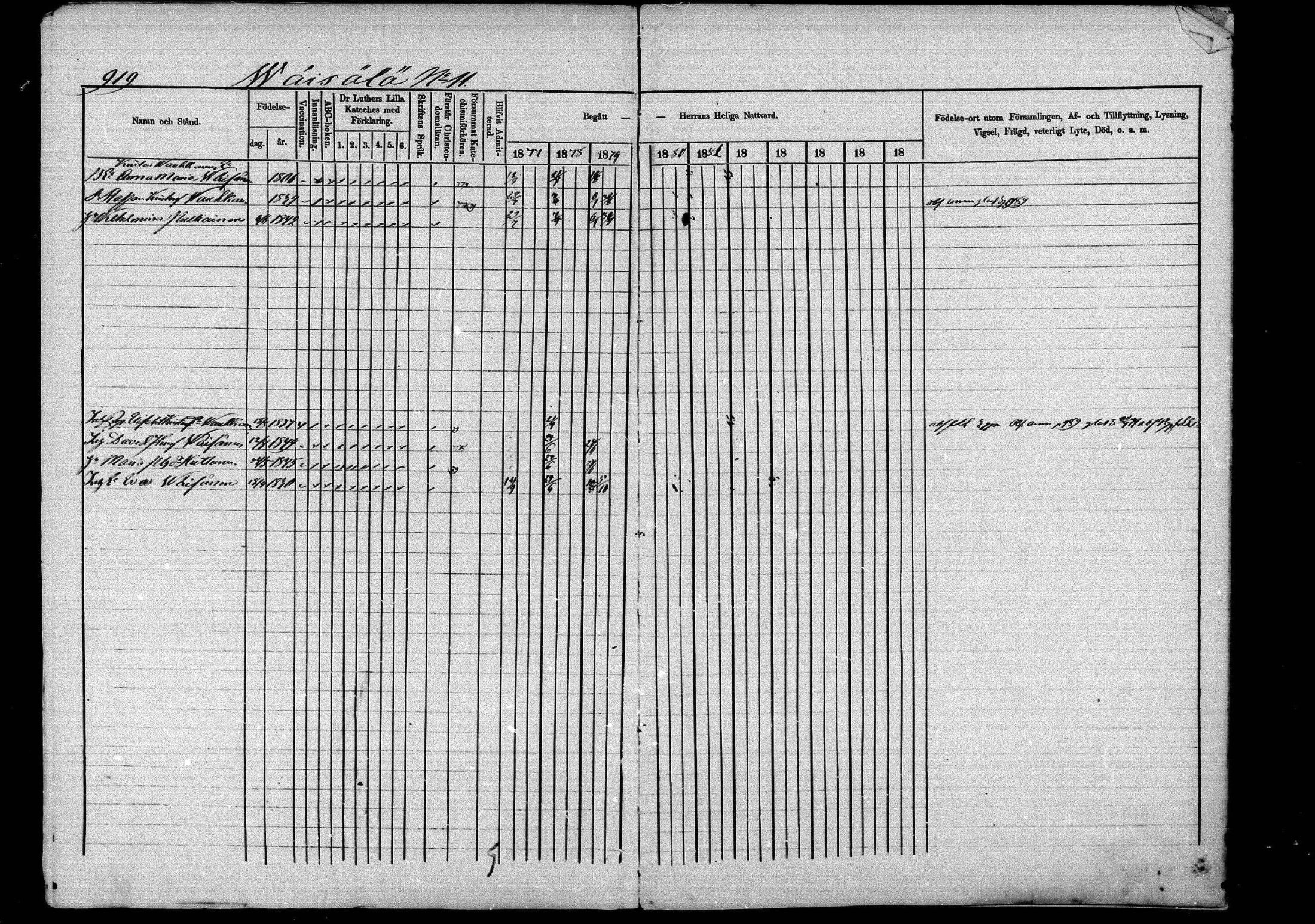 [ ../kirjat/Kirkonkirjat/pieksamaki/rippikirja_1877-1880_msrk_mko101-132/kuvat/923.jpg ]
