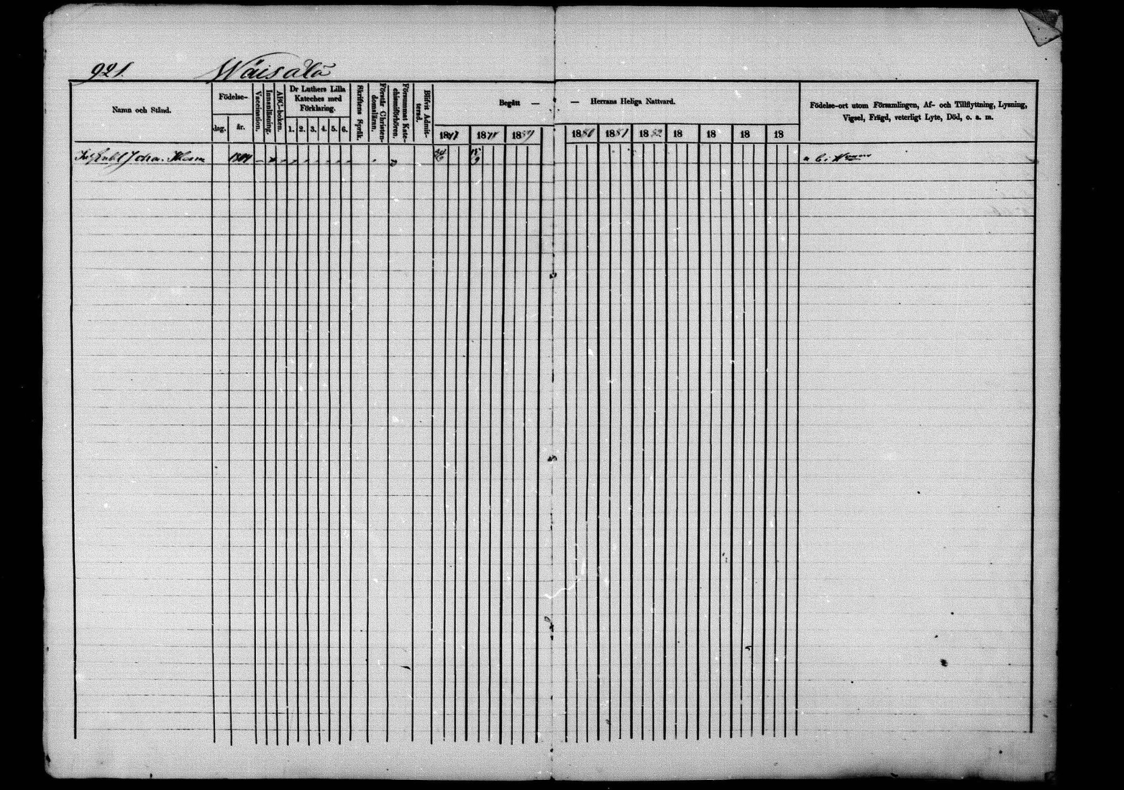 [ ../kirjat/Kirkonkirjat/pieksamaki/rippikirja_1877-1880_msrk_mko101-132/kuvat/925.jpg ]