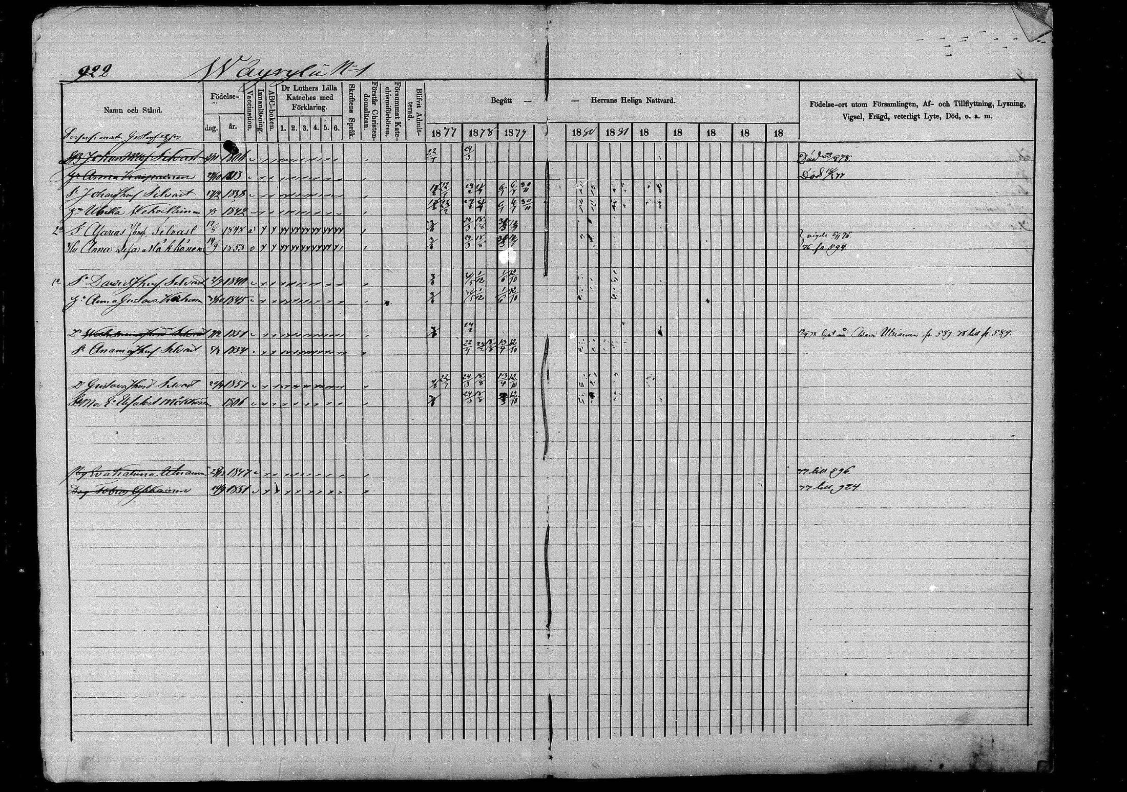 [ ../kirjat/Kirkonkirjat/pieksamaki/rippikirja_1877-1880_msrk_mko101-132/kuvat/926.jpg ]