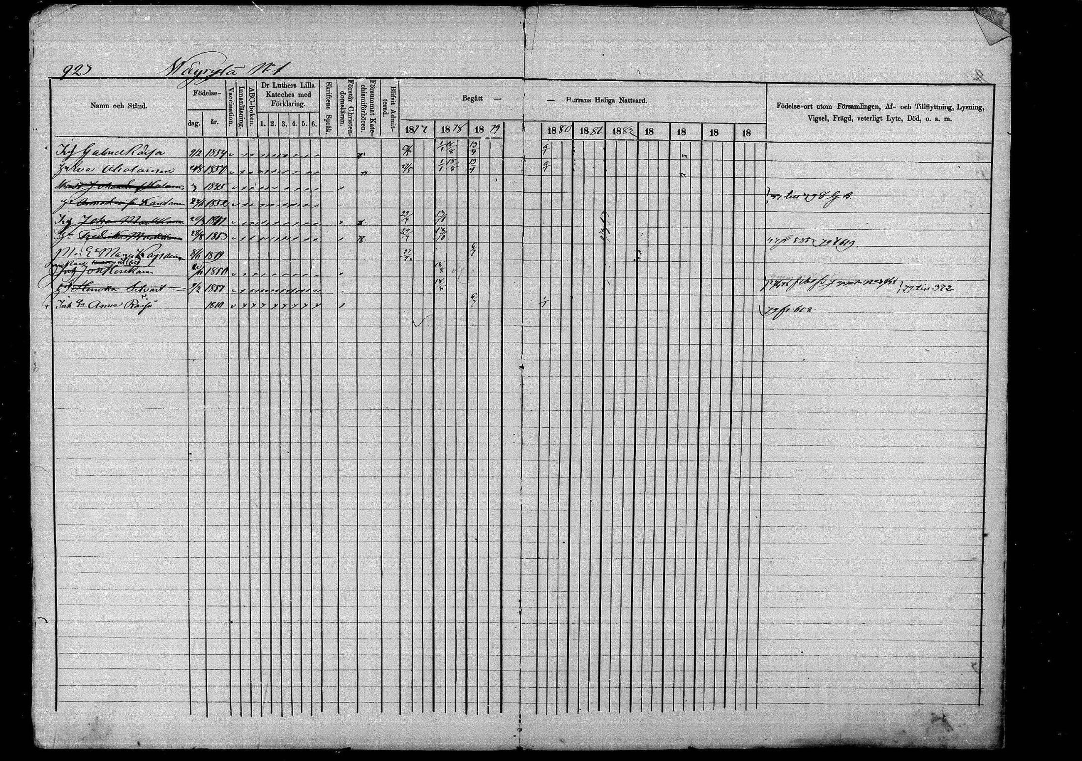 [ ../kirjat/Kirkonkirjat/pieksamaki/rippikirja_1877-1880_msrk_mko101-132/kuvat/927.jpg ]