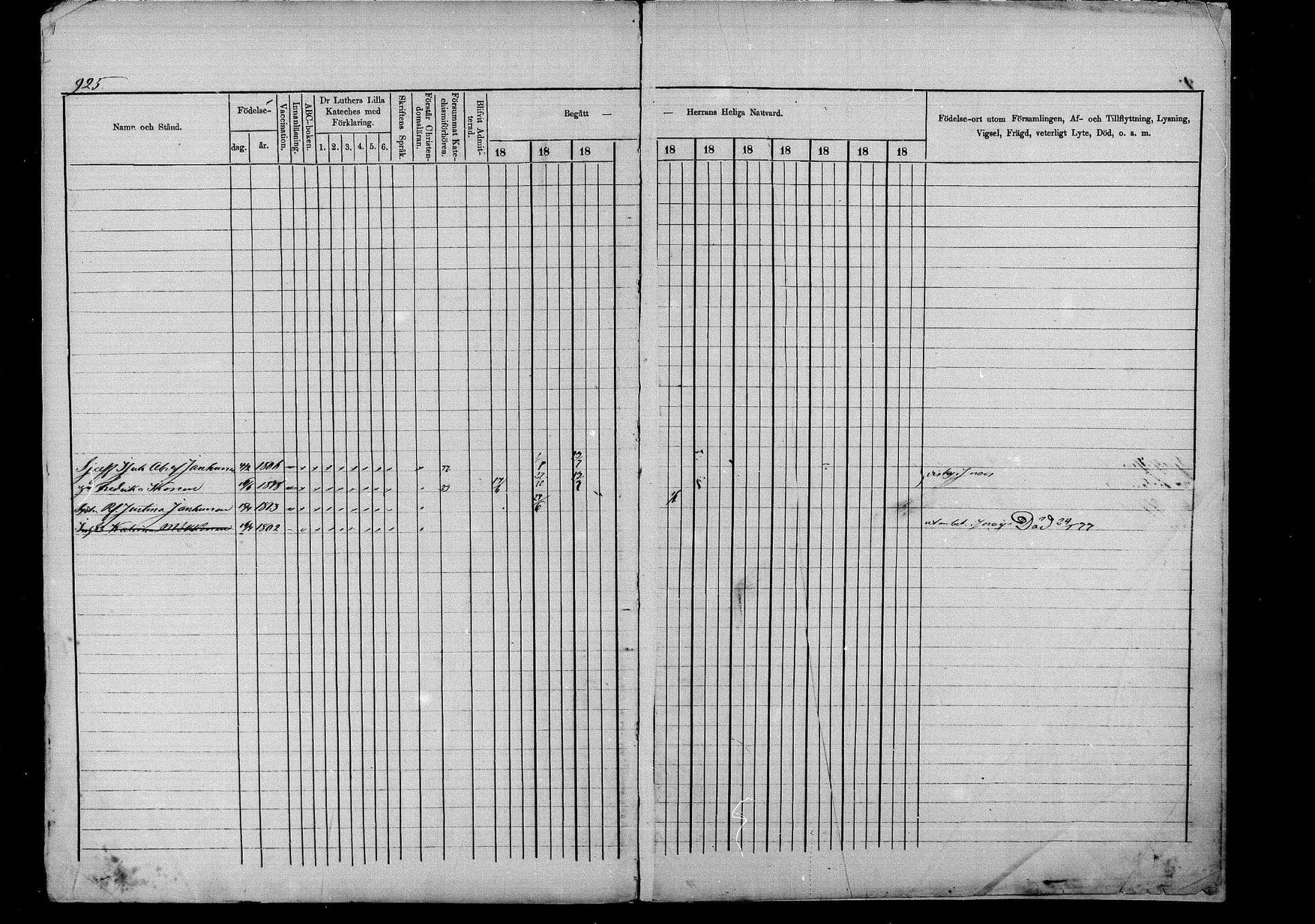 [ ../kirjat/Kirkonkirjat/pieksamaki/rippikirja_1877-1880_msrk_mko101-132/kuvat/929.jpg ]