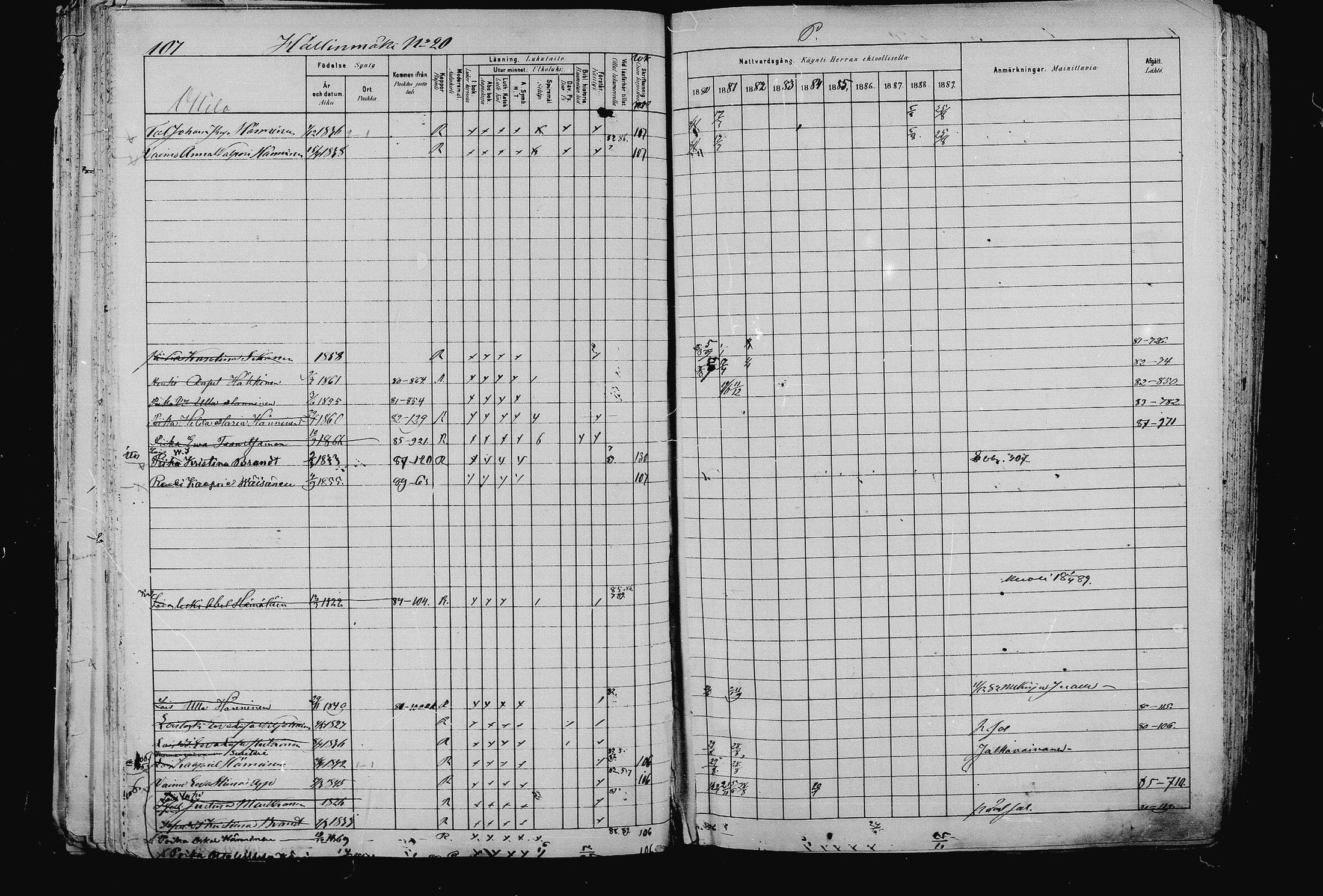 [ ../kirjat/Kirkonkirjat/pieksamaki/rippikirja_1880-1889_msrk_mko133-165/kuvat/107.jpg ]