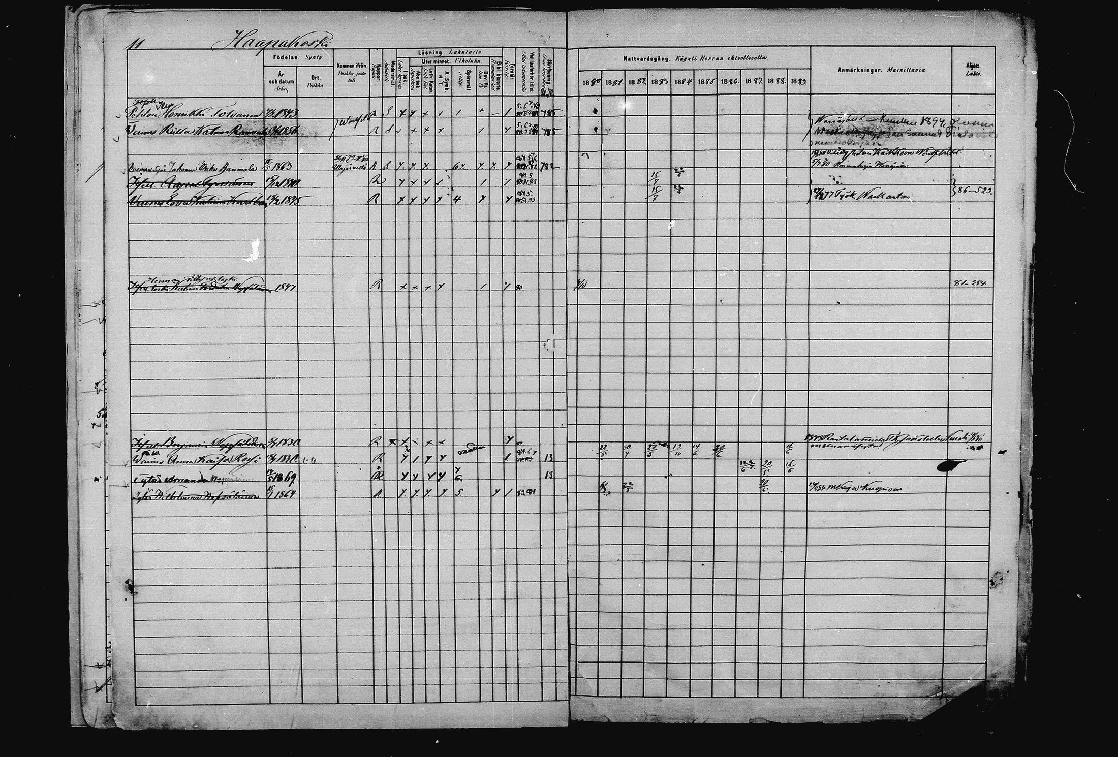 [ ../kirjat/Kirkonkirjat/pieksamaki/rippikirja_1880-1889_msrk_mko133-165/kuvat/11.jpg ]