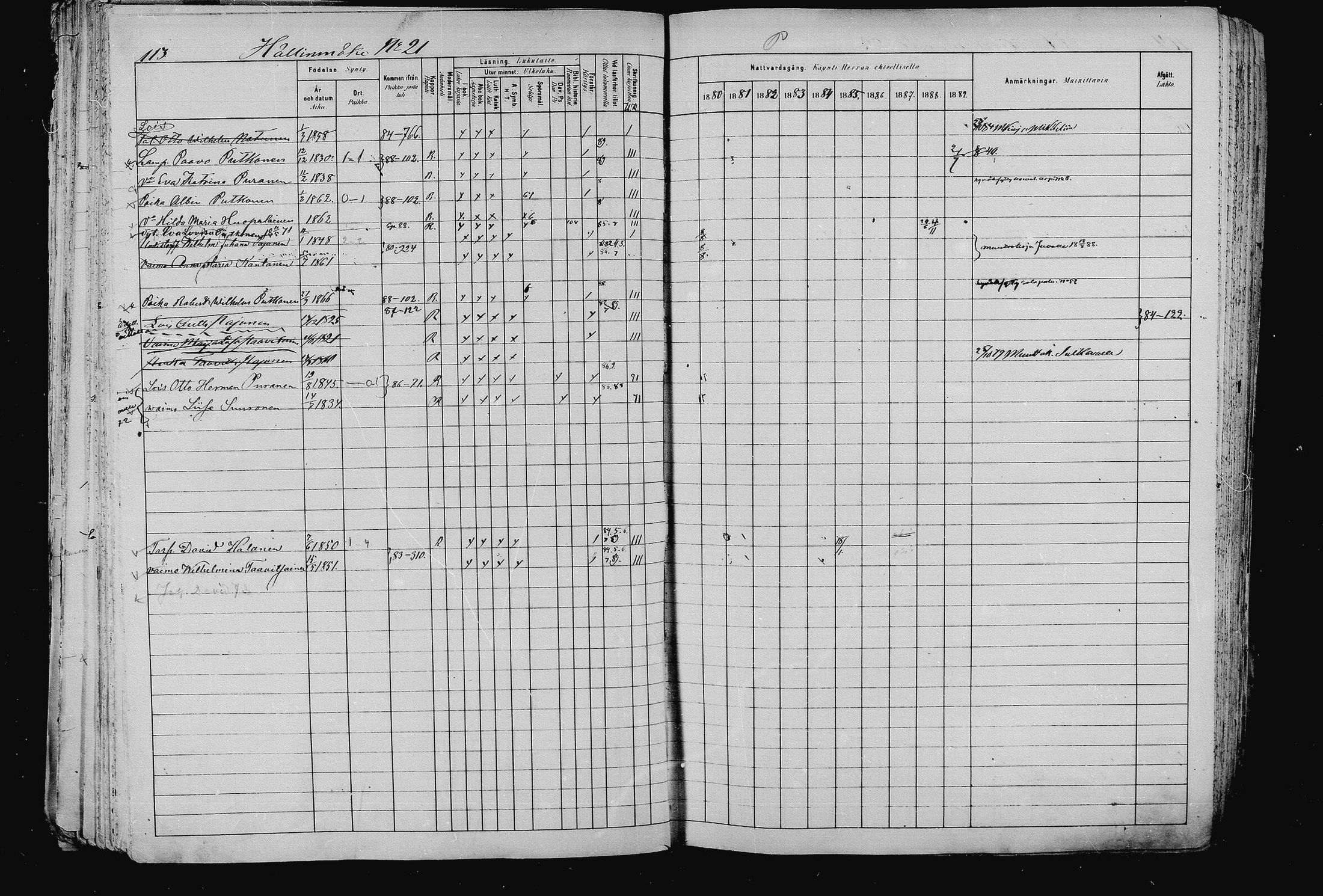 [ ../kirjat/Kirkonkirjat/pieksamaki/rippikirja_1880-1889_msrk_mko133-165/kuvat/113.jpg ]