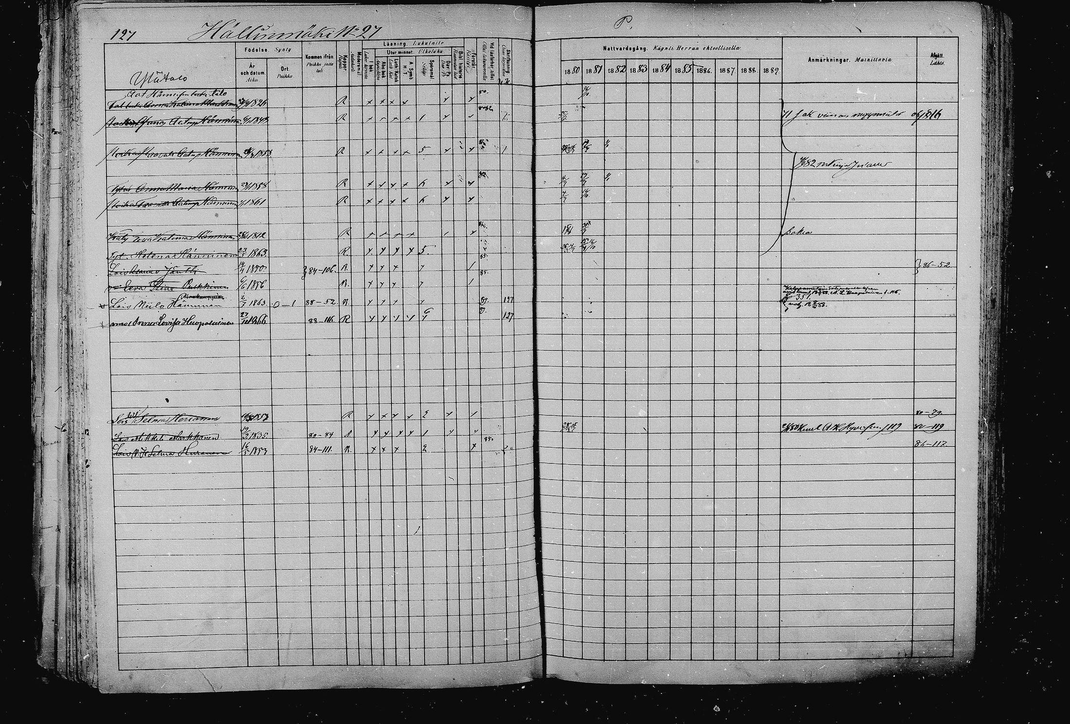 [ ../kirjat/Kirkonkirjat/pieksamaki/rippikirja_1880-1889_msrk_mko133-165/kuvat/127.jpg ]