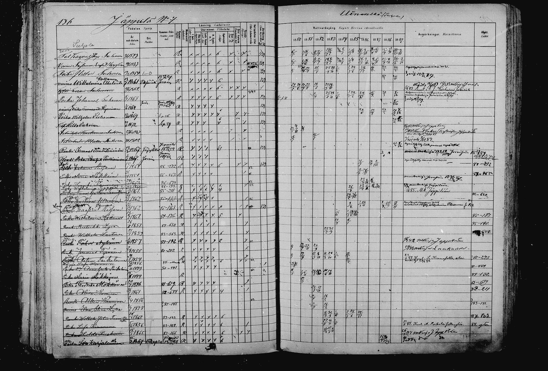 [ ../kirjat/Kirkonkirjat/pieksamaki/rippikirja_1880-1889_msrk_mko133-165/kuvat/136.jpg ]