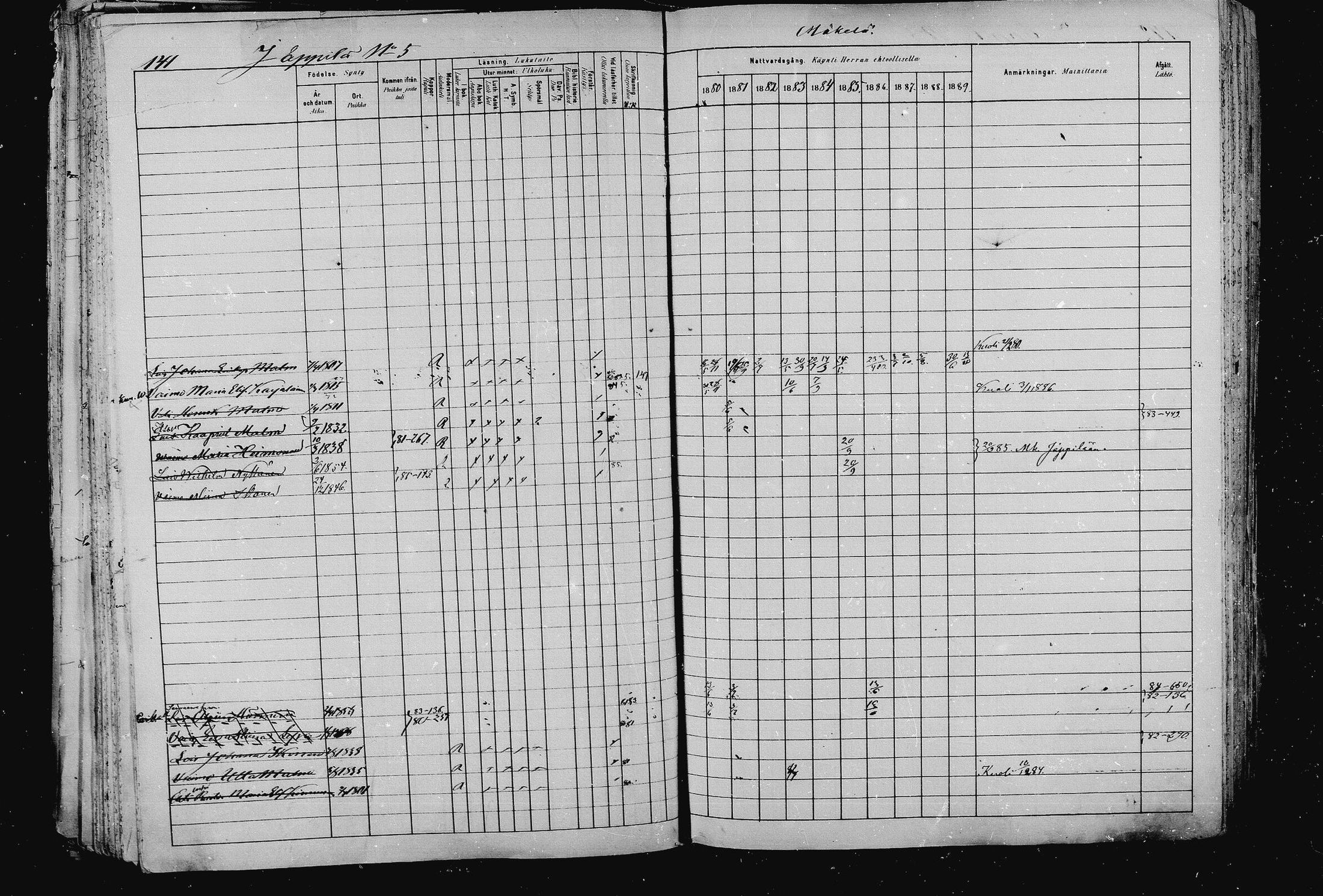 [ ../kirjat/Kirkonkirjat/pieksamaki/rippikirja_1880-1889_msrk_mko133-165/kuvat/141.jpg ]