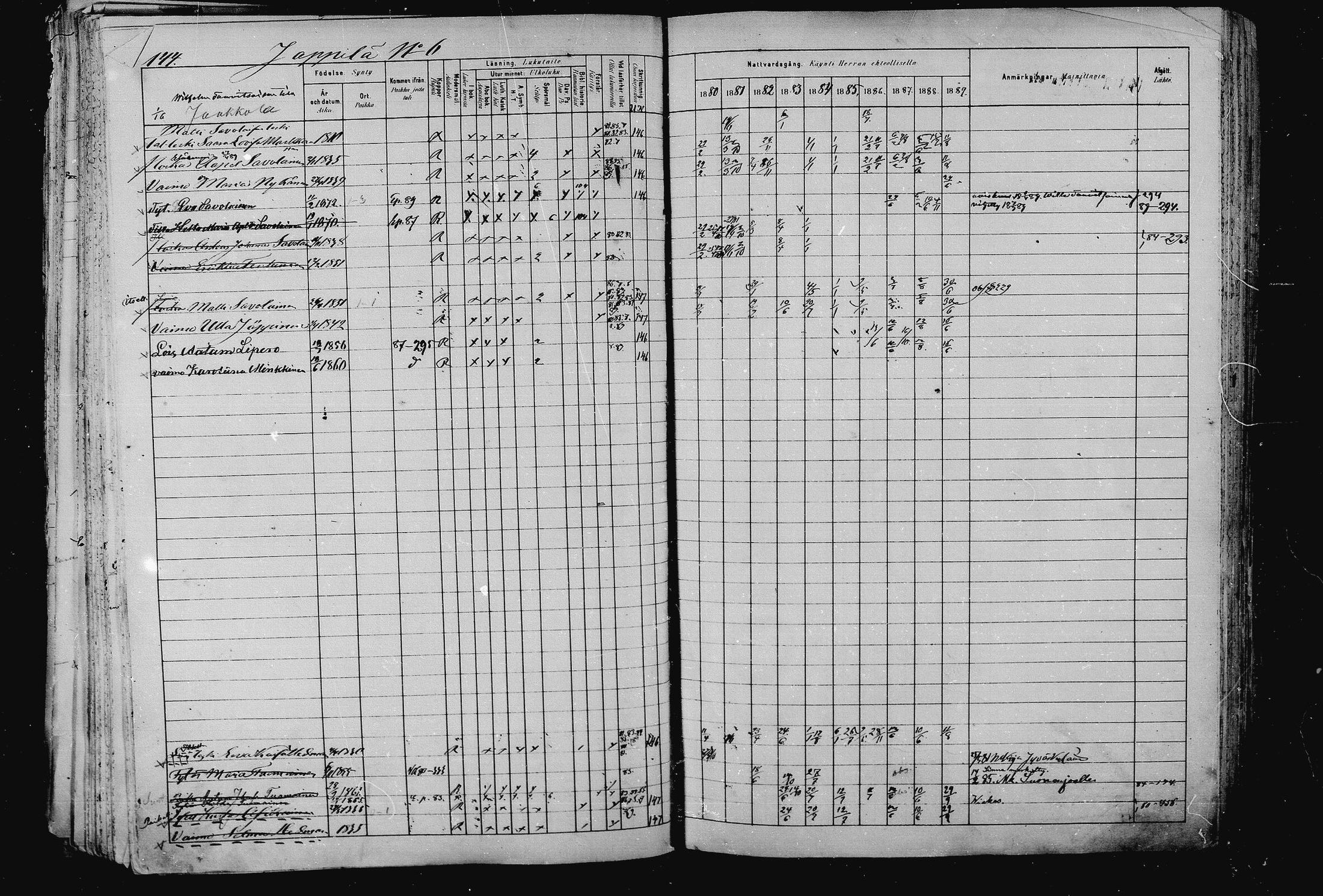 [ ../kirjat/Kirkonkirjat/pieksamaki/rippikirja_1880-1889_msrk_mko133-165/kuvat/144.jpg ]