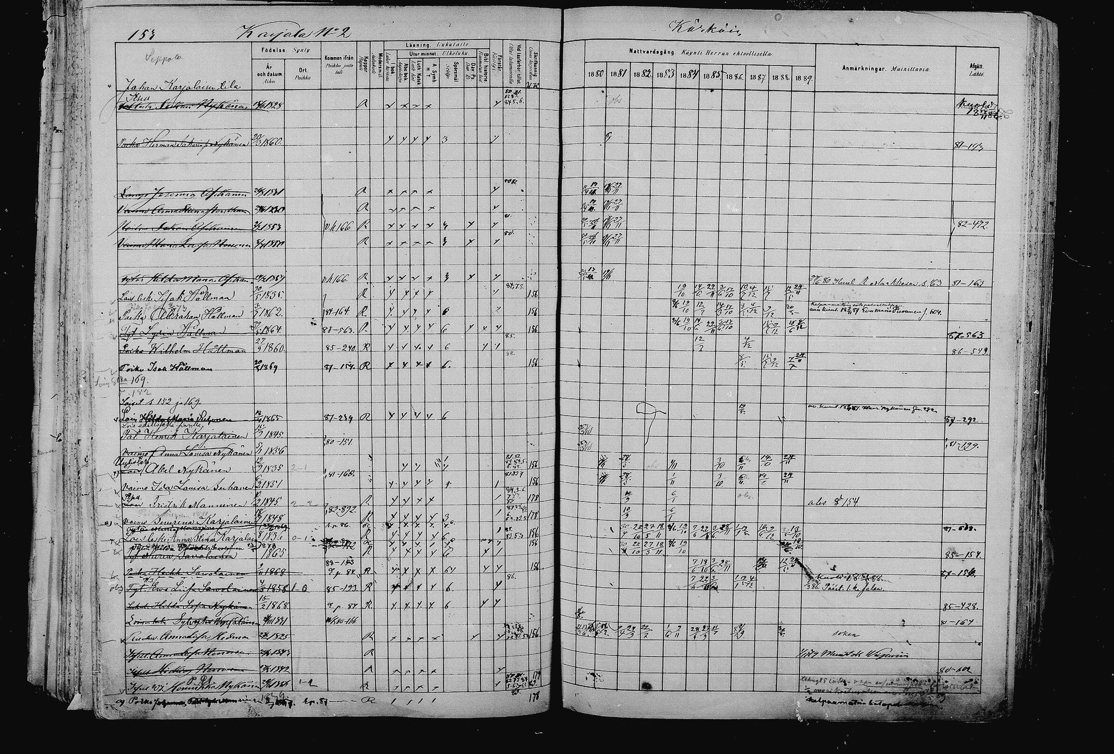 [ ../kirjat/Kirkonkirjat/pieksamaki/rippikirja_1880-1889_msrk_mko133-165/kuvat/153.jpg ]