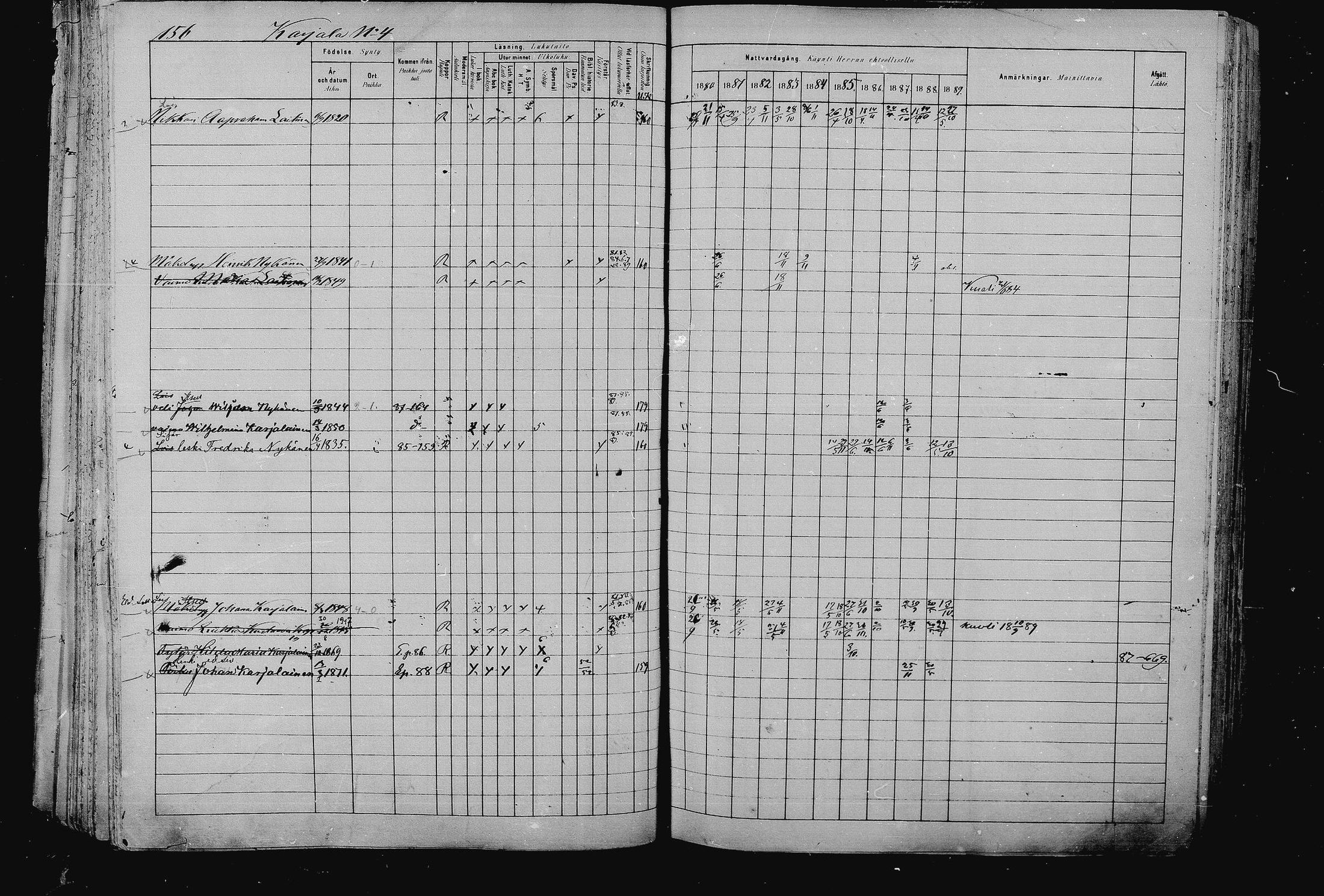 [ ../kirjat/Kirkonkirjat/pieksamaki/rippikirja_1880-1889_msrk_mko133-165/kuvat/156.jpg ]