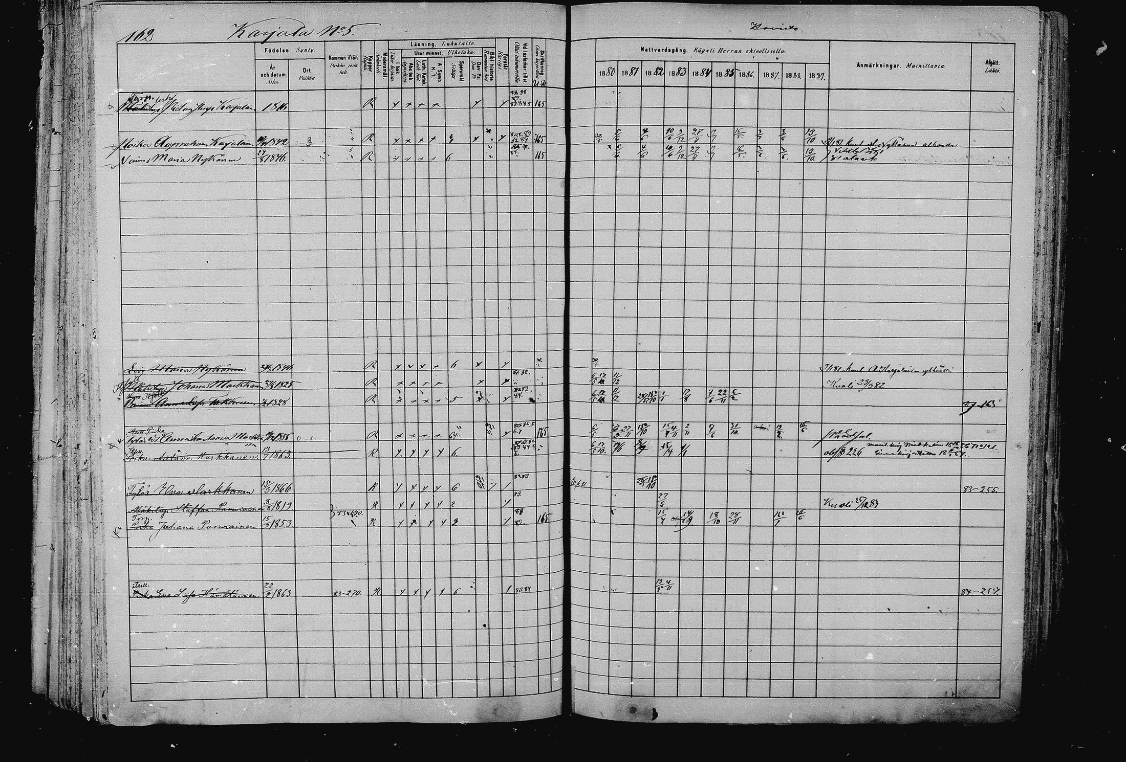 [ ../kirjat/Kirkonkirjat/pieksamaki/rippikirja_1880-1889_msrk_mko133-165/kuvat/162.jpg ]