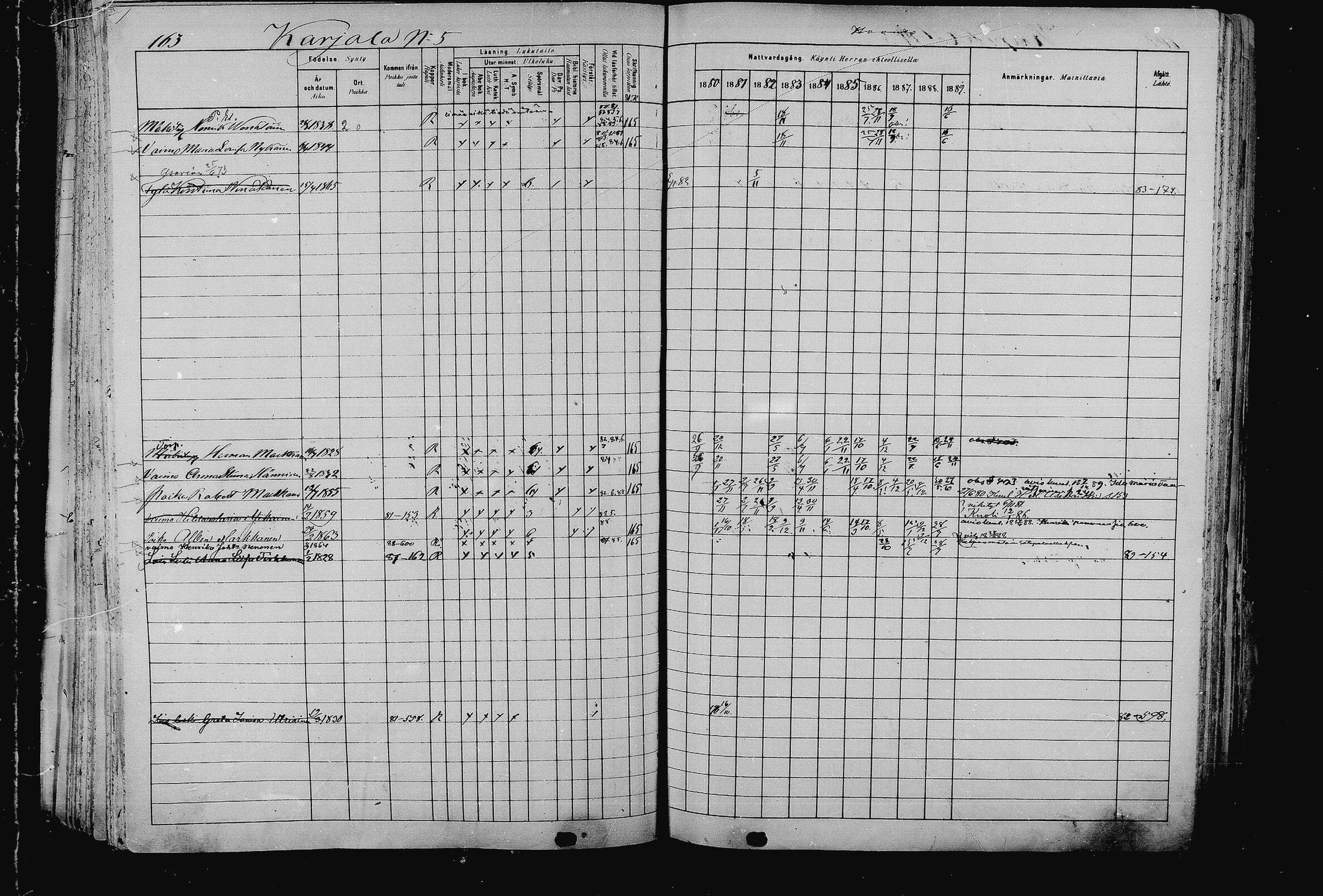 [ ../kirjat/Kirkonkirjat/pieksamaki/rippikirja_1880-1889_msrk_mko133-165/kuvat/163.jpg ]