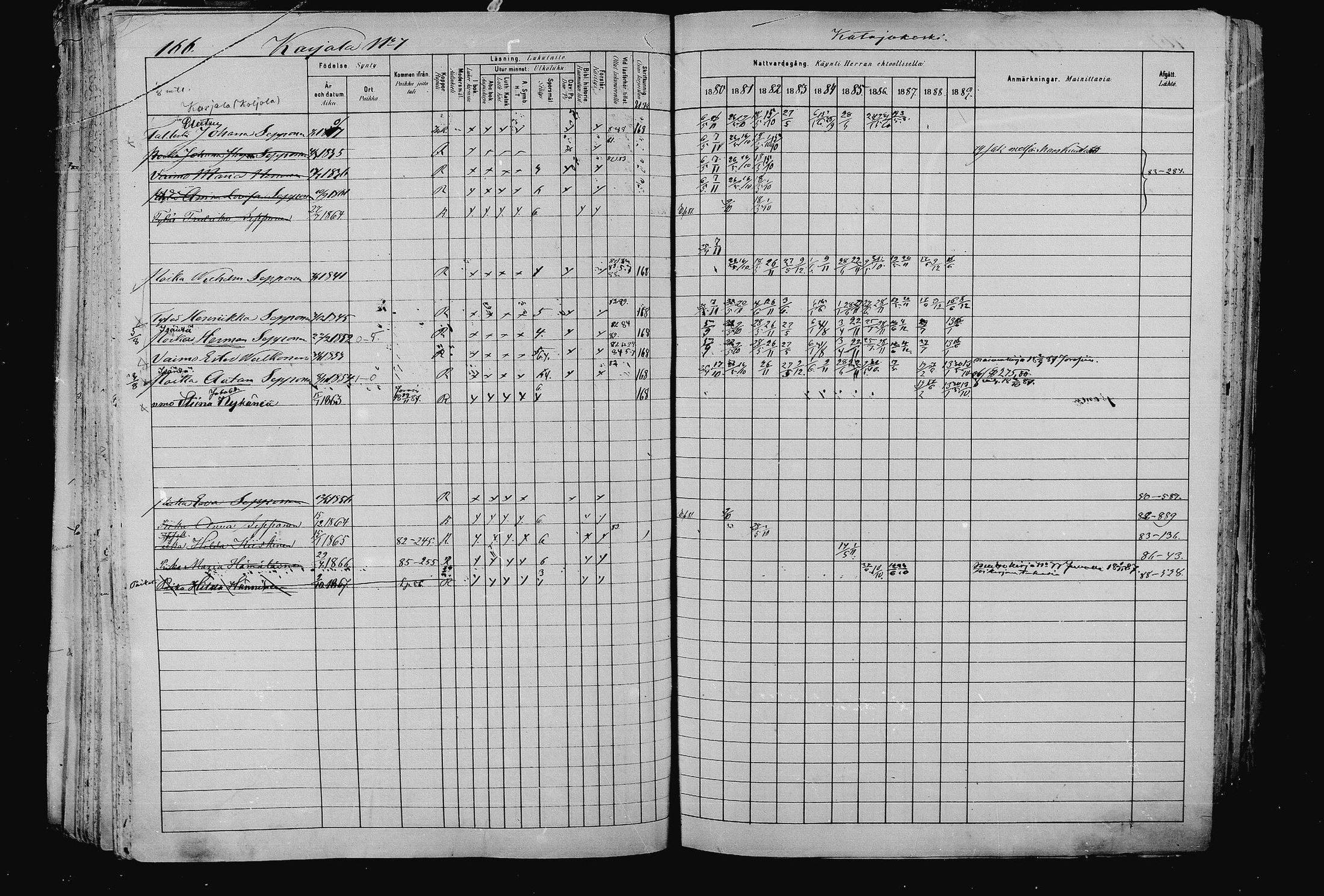 [ ../kirjat/Kirkonkirjat/pieksamaki/rippikirja_1880-1889_msrk_mko133-165/kuvat/166.jpg ]