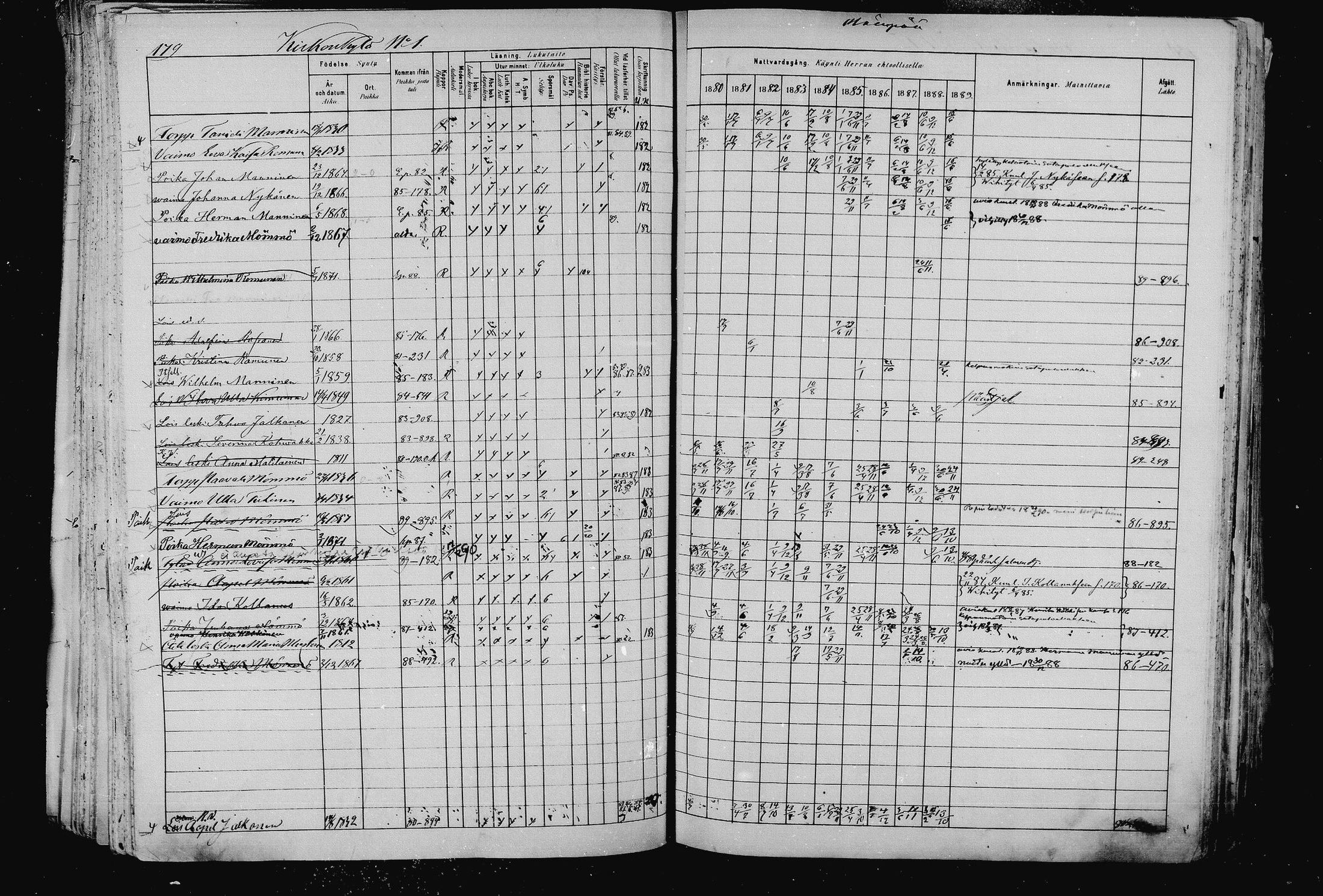 [ ../kirjat/Kirkonkirjat/pieksamaki/rippikirja_1880-1889_msrk_mko133-165/kuvat/179.jpg ]