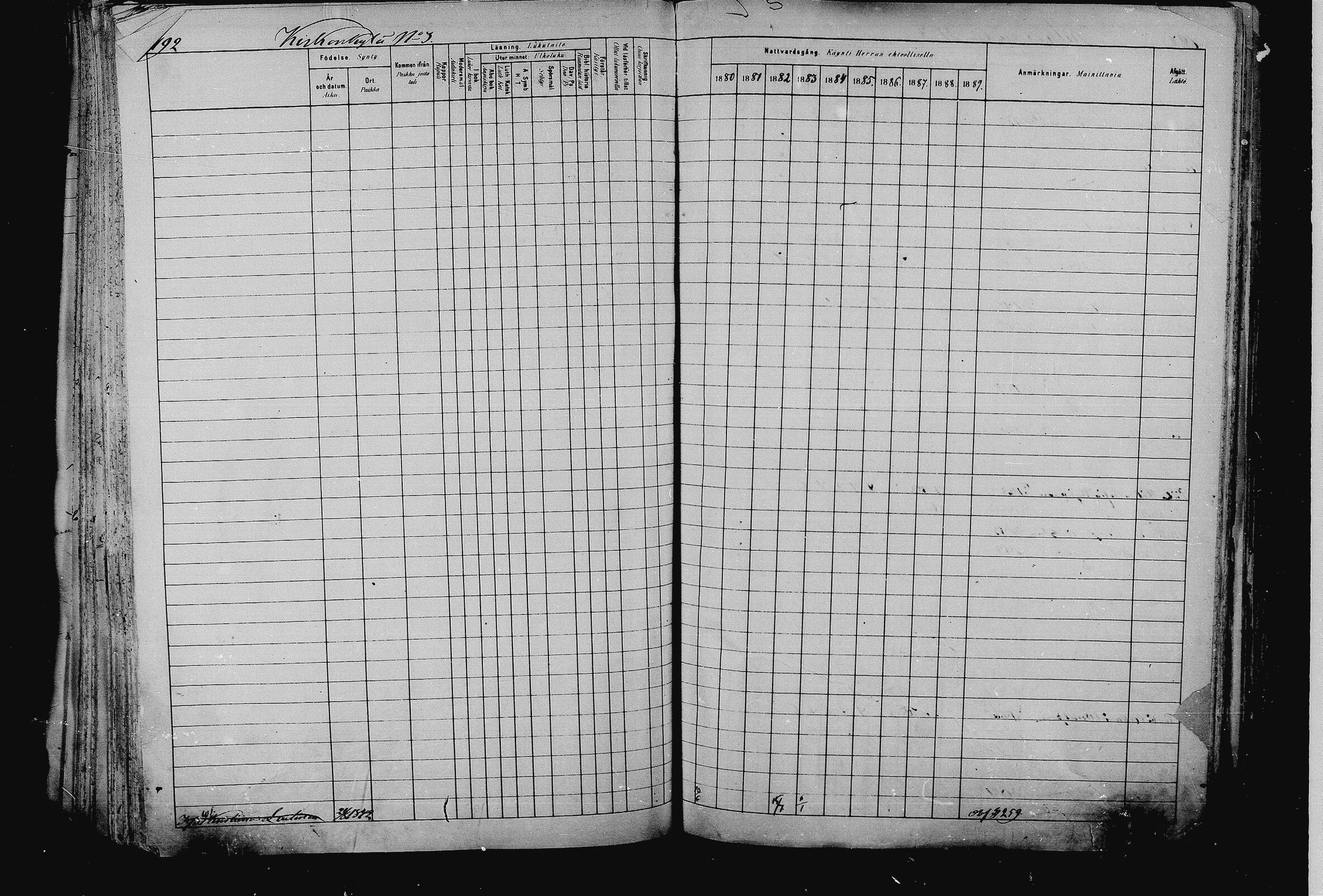 [ ../kirjat/Kirkonkirjat/pieksamaki/rippikirja_1880-1889_msrk_mko133-165/kuvat/192.jpg ]